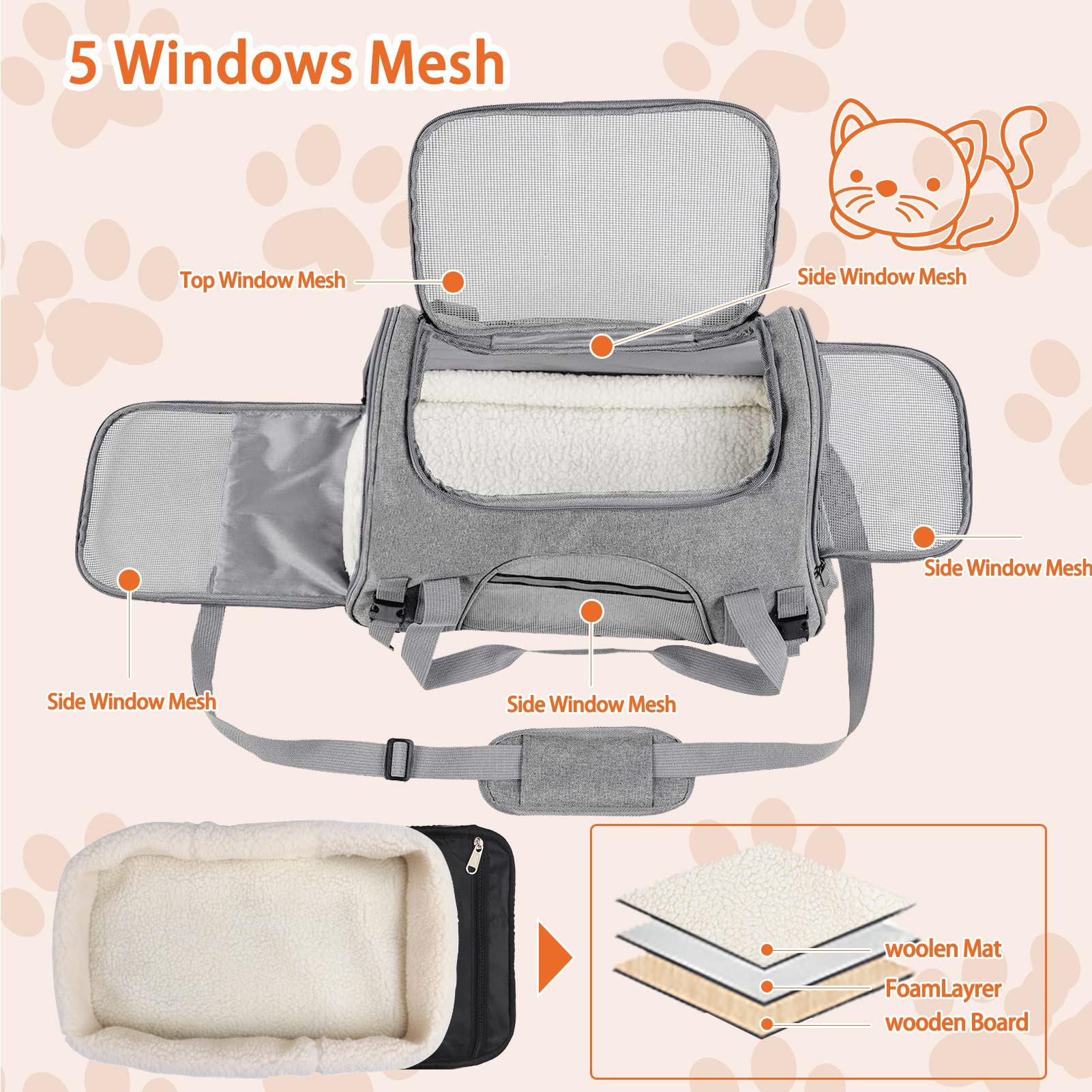 Pet Carrier Bag Airline Approved Up For Cats And Dogs Up To 20Lbs, Soft Cat Carrier Dog Carrier Travel Kitten Carrier With Mat,