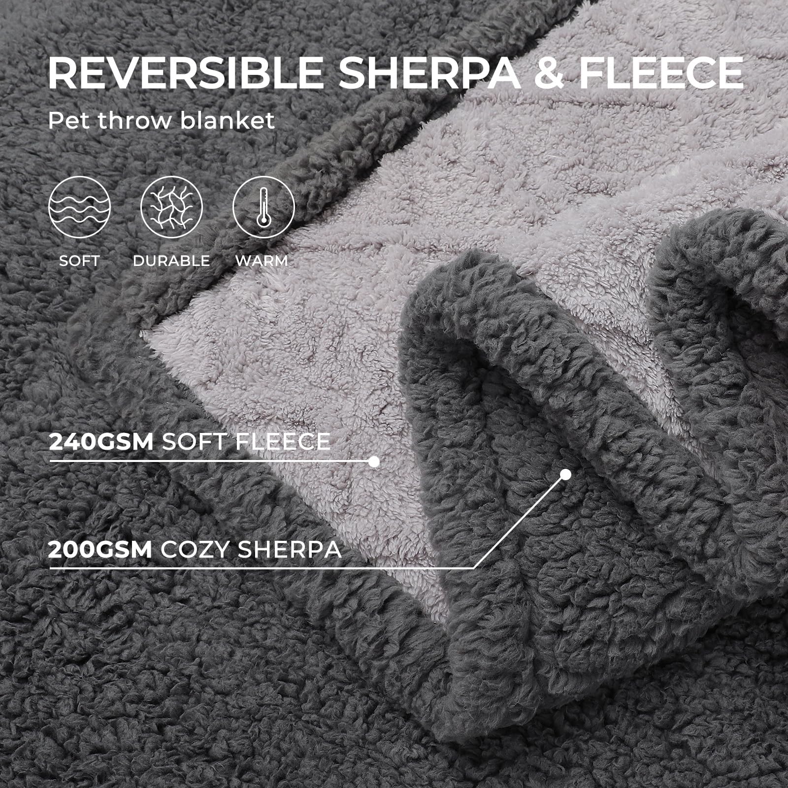 Waterproof Pet Blanket, Liquid Pee Proof Dog Blankets for Sofa Bed Couch, Reversible Sherpa Fleece Furniture Protector Cover for