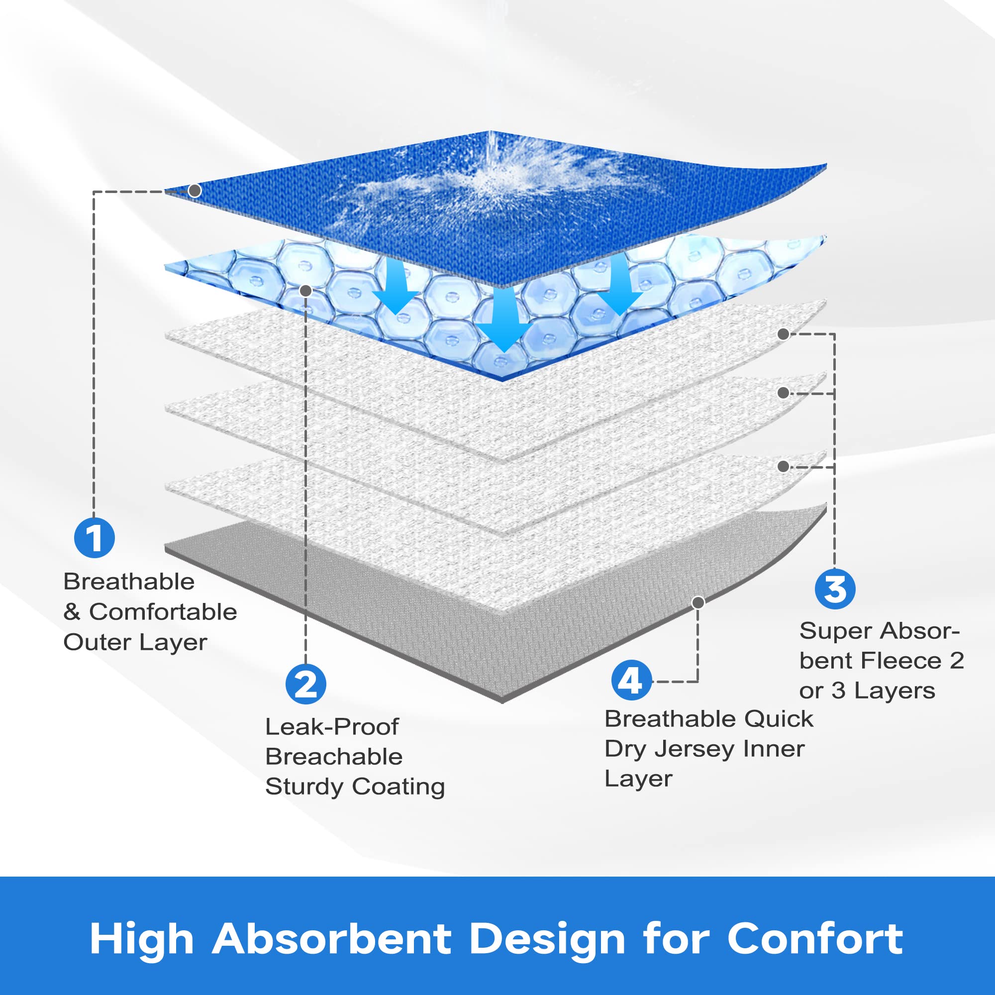 Paw Legend Washable Dog Belly Band Wrap Diapers For Male Dog | High Absorbing Puppy & Doggy Diapers Male (3 Pack,Blue,Aqua,Black,Small)