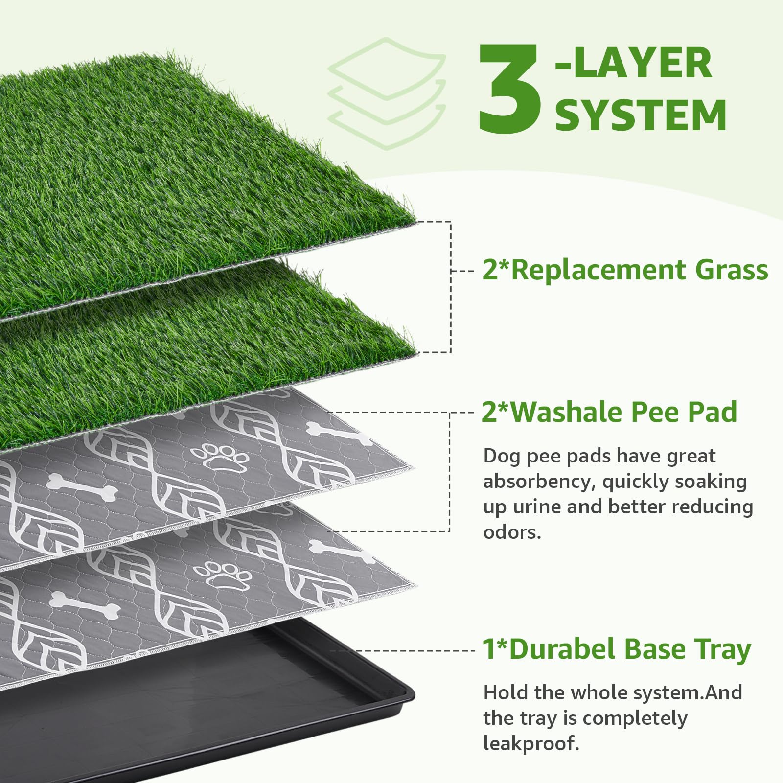 Loobani 45X29In Large Dog Litter Box With 2 Artificial Grass Patch + 2 Washable Pee Pads, Quickly Absorbency Portable Patio Pott