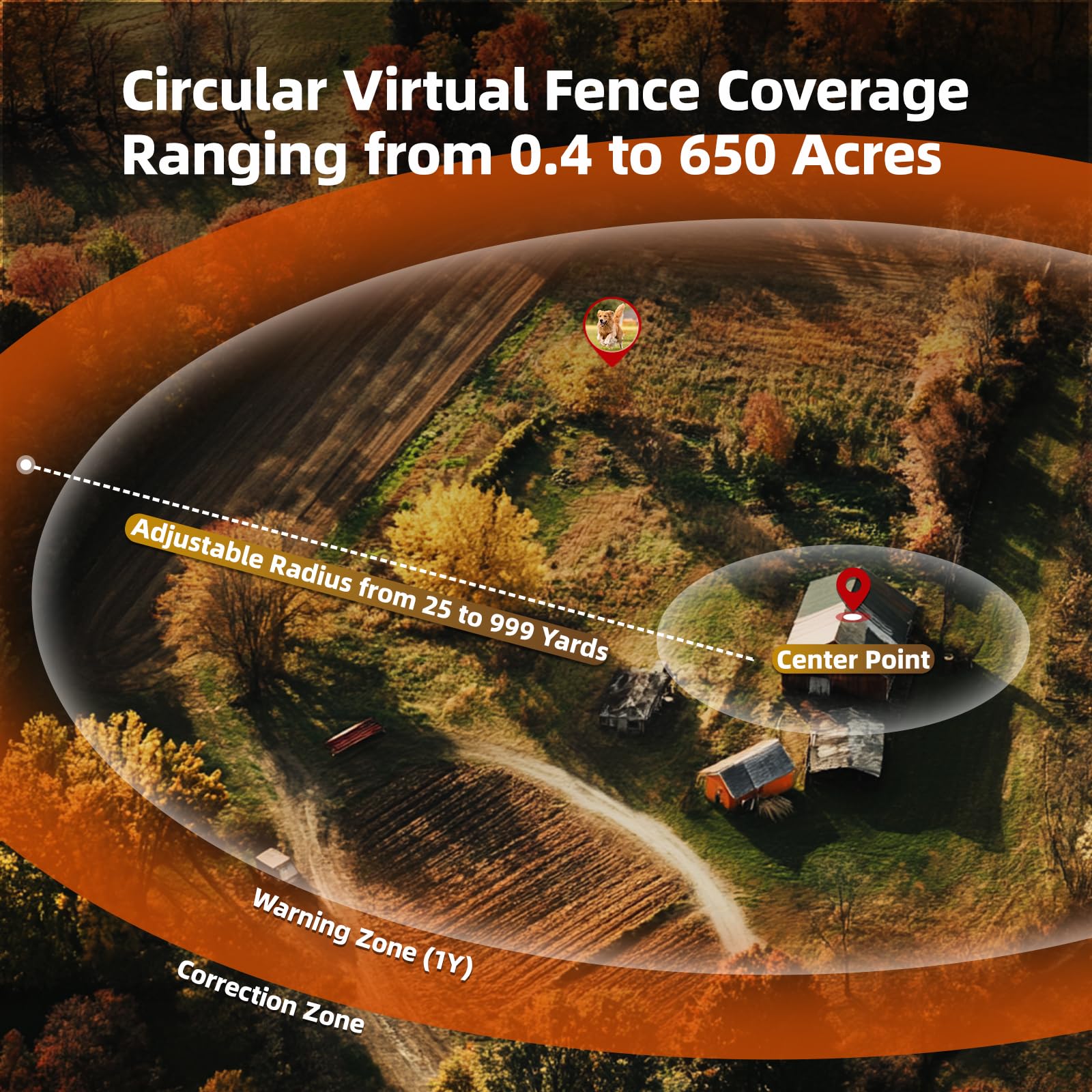 Gps Wireless Dog Fence System Invisible Electric Fence For Dog,Three Modes Adjustable Underground Gps Dog Collar Fence System Ra