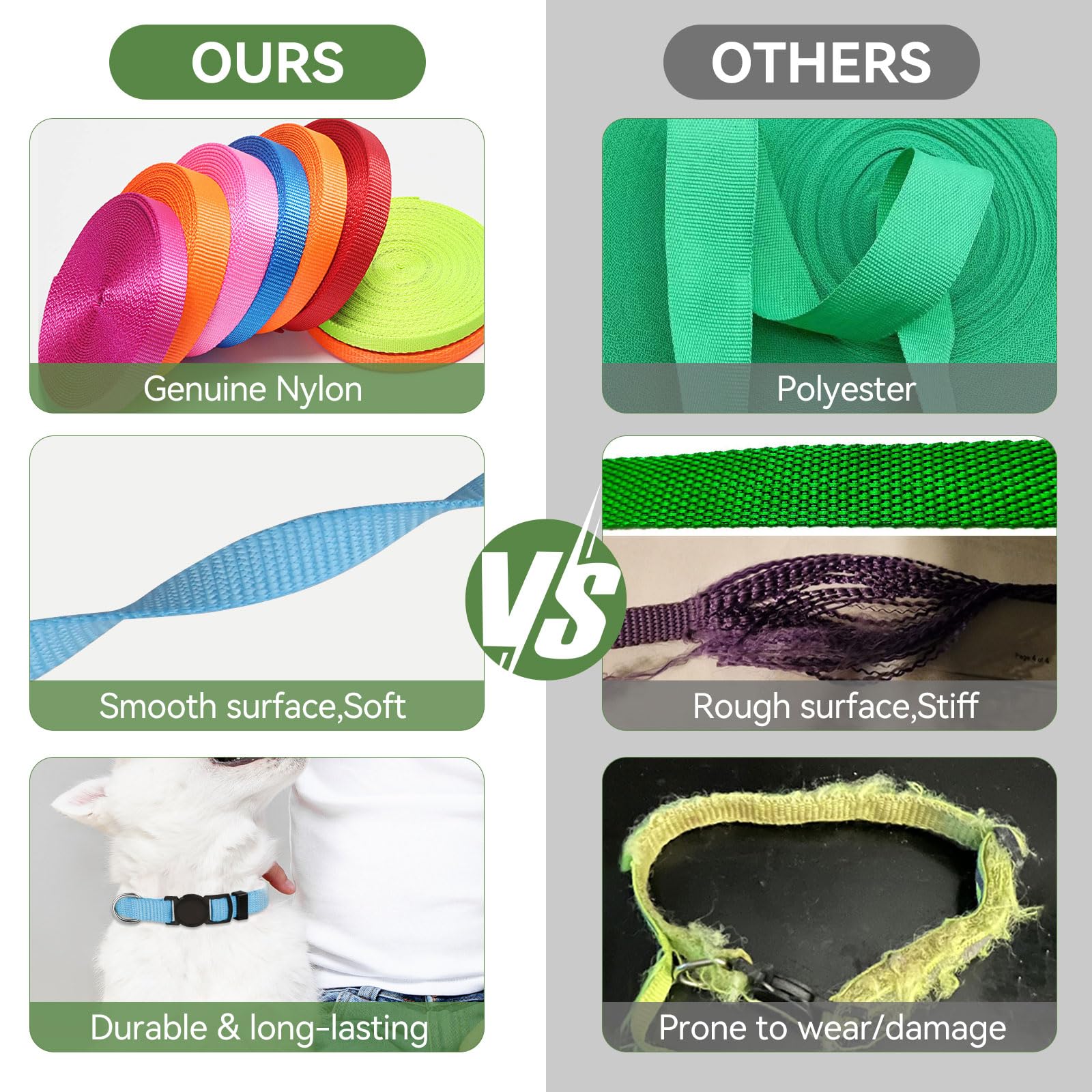 20 PCS Nylon Breakaway Puppy ID Collars - Whelping & Litter Collars for Small Puppies (M)