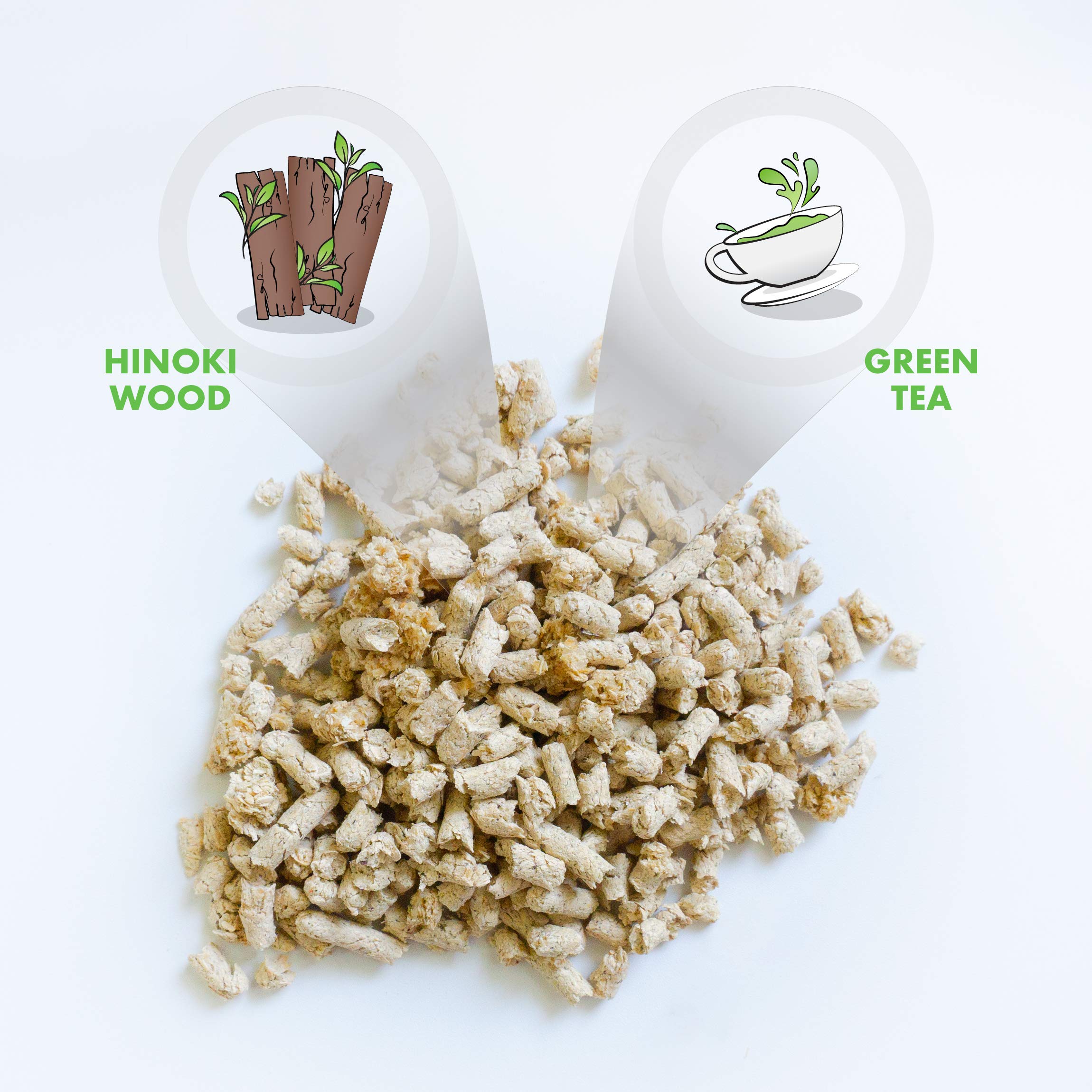 It'S A Tea Potty! Weruva Cat Litter, 6.7Lb Bag