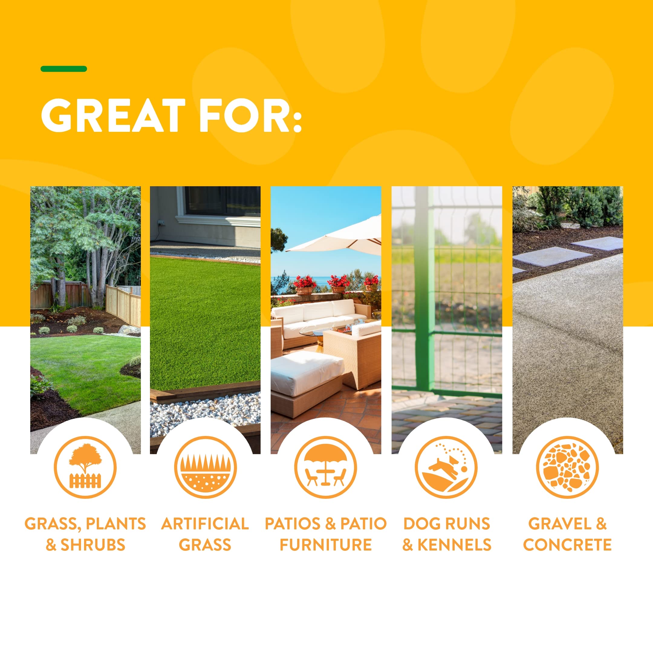 Naturvet – Yard Odor Eliminator Plus Citronella Spray – Eliminate Stool And Urine Odors From Lawn And Yard – Designed For Use On Grass, Patios, Gravel, Concrete & More – 64Oz Refill (No Hose Nozzle)