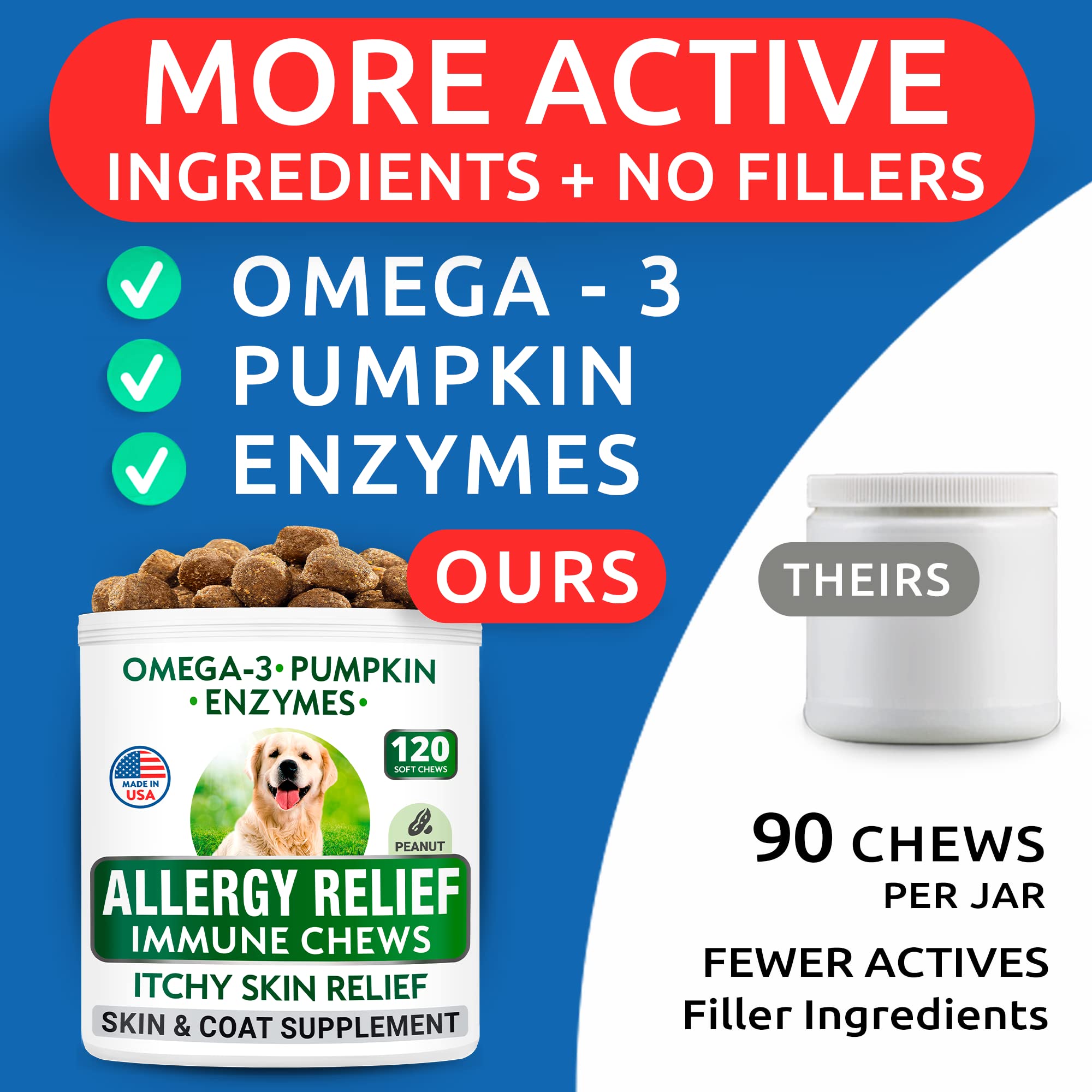 BARK&SPARK Dog Allergy Relief Chews - Anti-Itch Skin & Coat Supplement - Omega 3 Fish Oil - Itchy Skin Relief Treatment Pills -