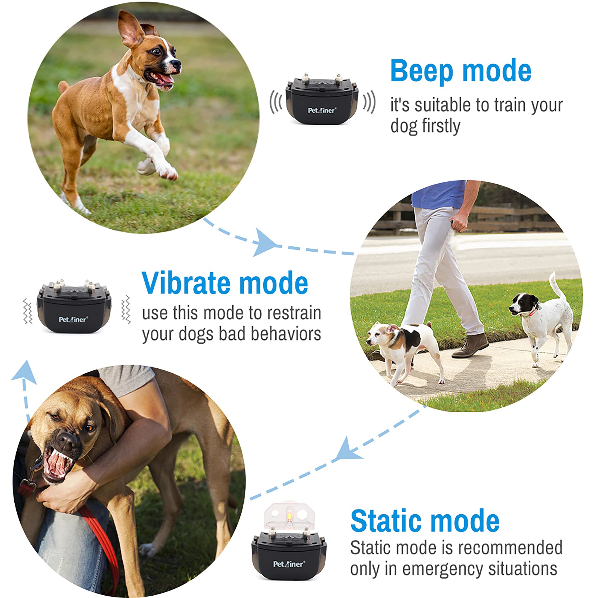 Petrainer Pet998Drb1 Dog Training Collar Rechargeable And Rainproof 330 Yd Remote Dog Training Collar With Beep, Vibra And Static Electronic Collar
