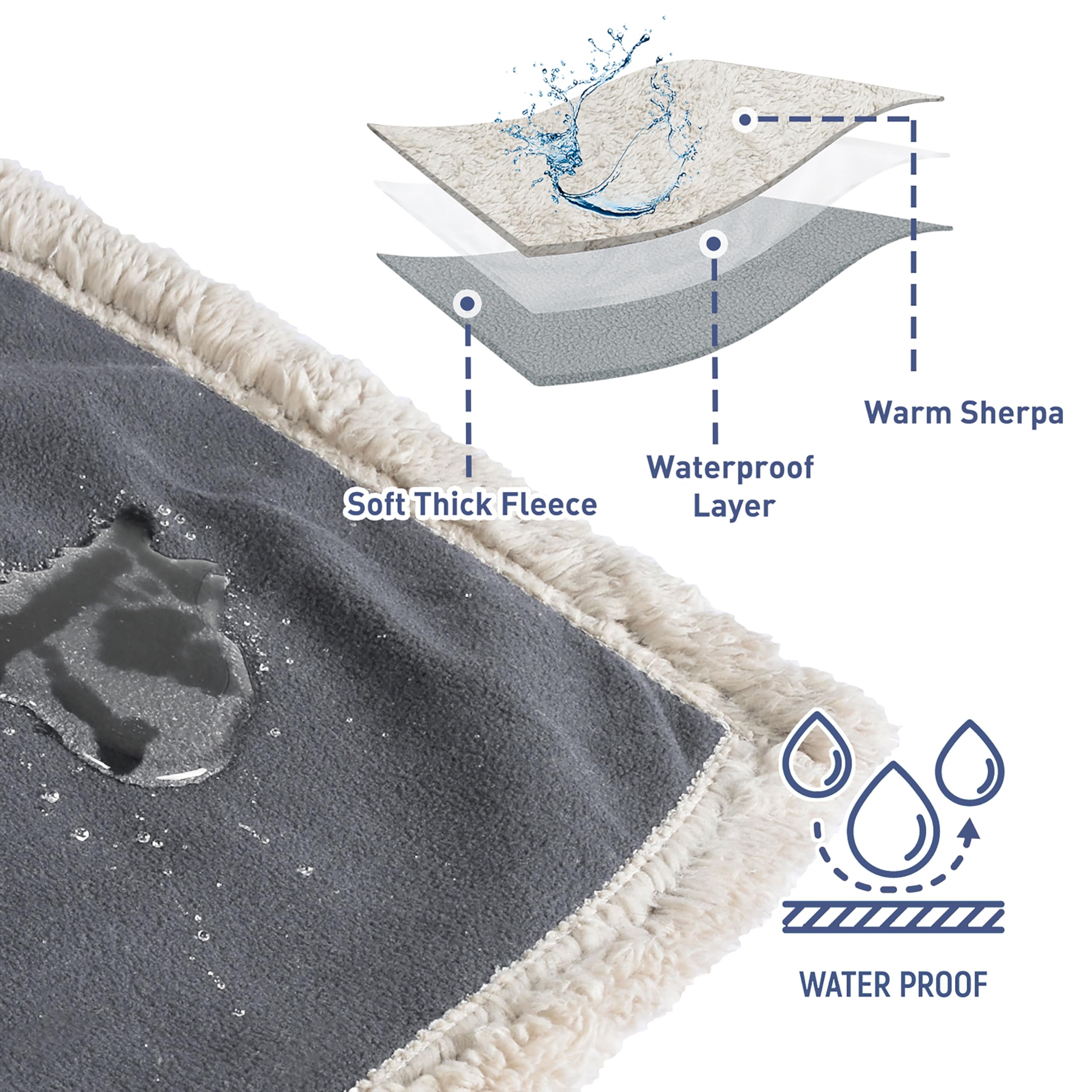 Kritter Planet Waterproof Dog Blanket, Reversible Pee Proof Couch Cover For Pets, Furniture Protector For Sofa Bed, Washable, Hair Resistant, Stain Proof