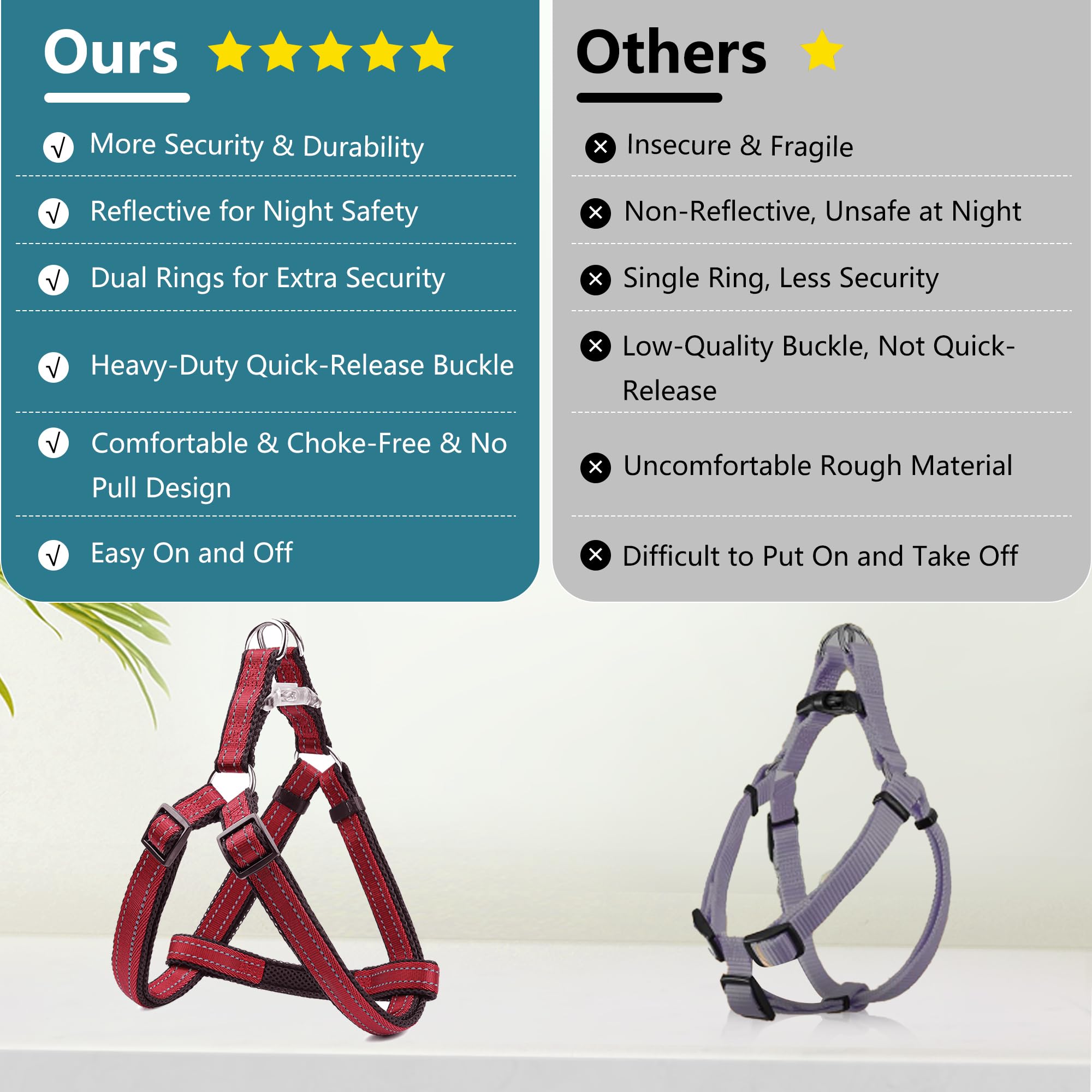 Reflective No-Pull Dog Harness And Leash Set For Small Dogs - Quick-Release Buckle, Adjustable Step-In Design With Double D-Ring