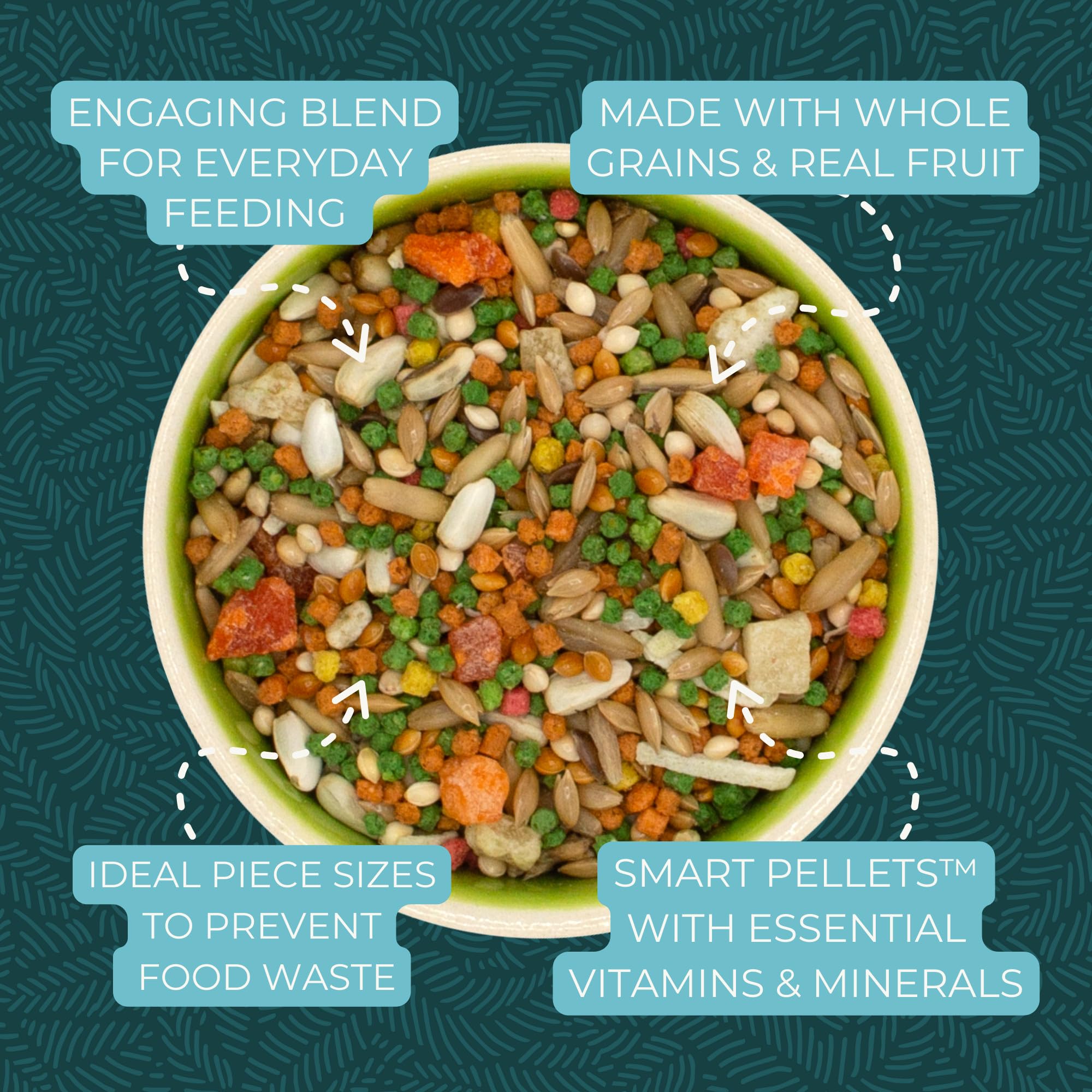 ZuPreem Smart Selects Daily Bird Food, Large 4 lb Pellets & Seed Blend for Amazon, Cockatoo, Macaw - Core Nutrition Made in USA
