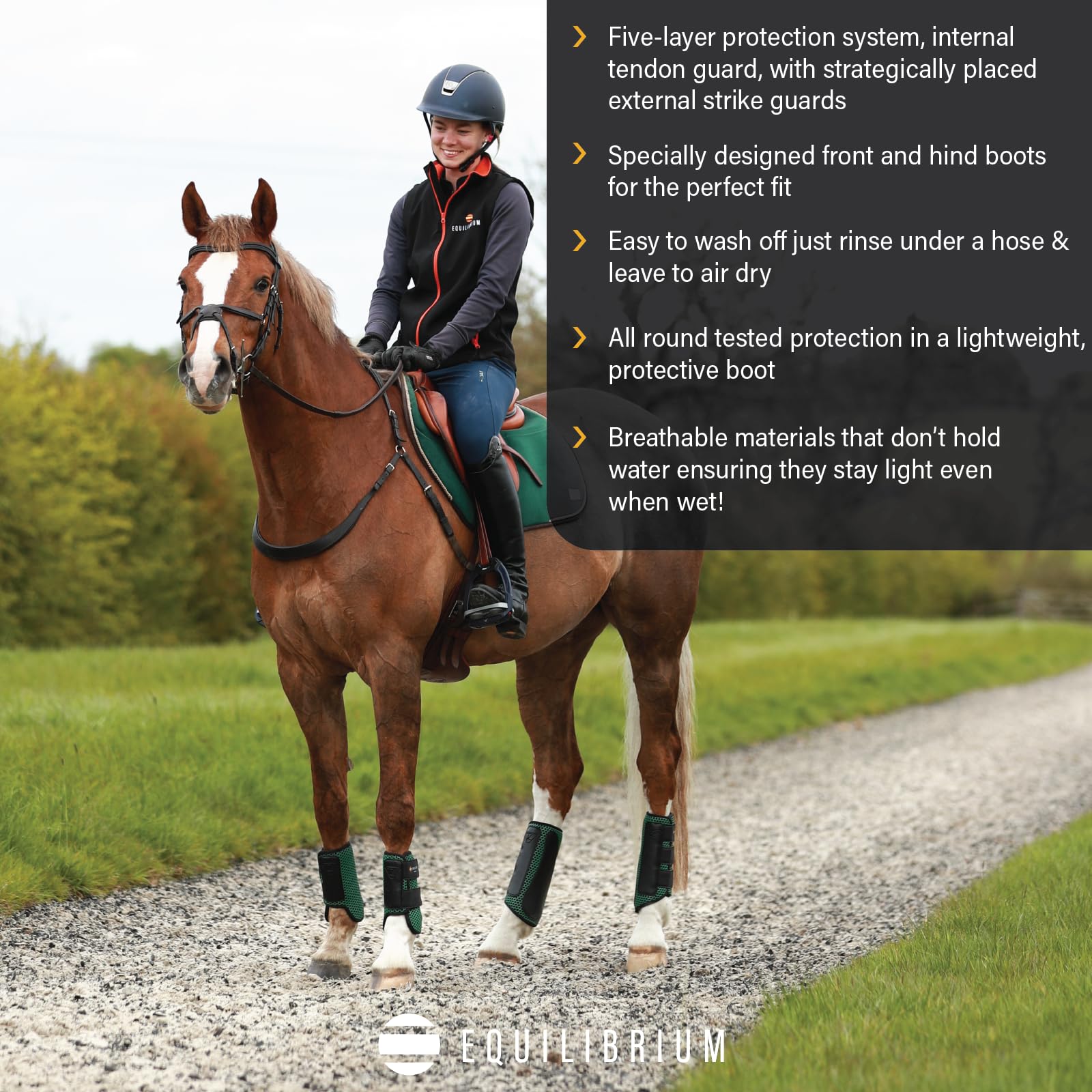 Equilibrium Tri-Zone Horse Impact Sports Boots (Medium Front) (White)