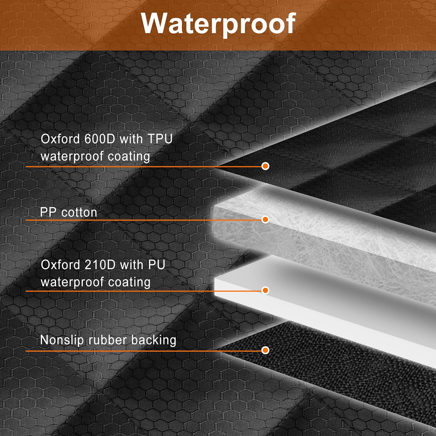 Bark Lover Dog Back Seat Cover Protector, Waterproof Dog Car Seat Covers, Heavy-Duty & Nonslip Backseat Protection For Dogs And Kids, Compatible Pet Car Seat Cover For Cars, Trucks & Suvs