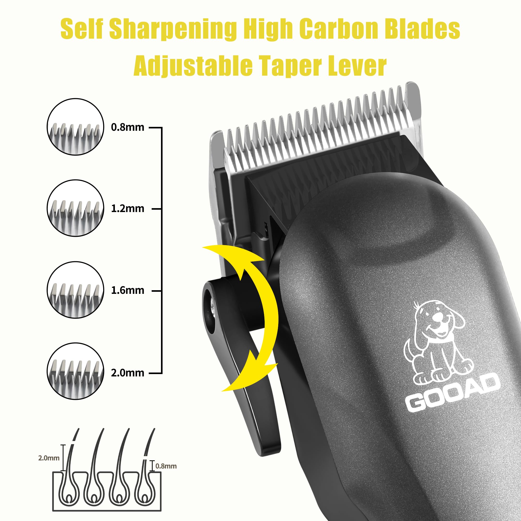 Dog Clippers For Grooming,Dog Grooming Kit For Heavy Thick Hair&Coats/Low Noise Rechargeable Cordless Pet Shaver With Paw Trimme