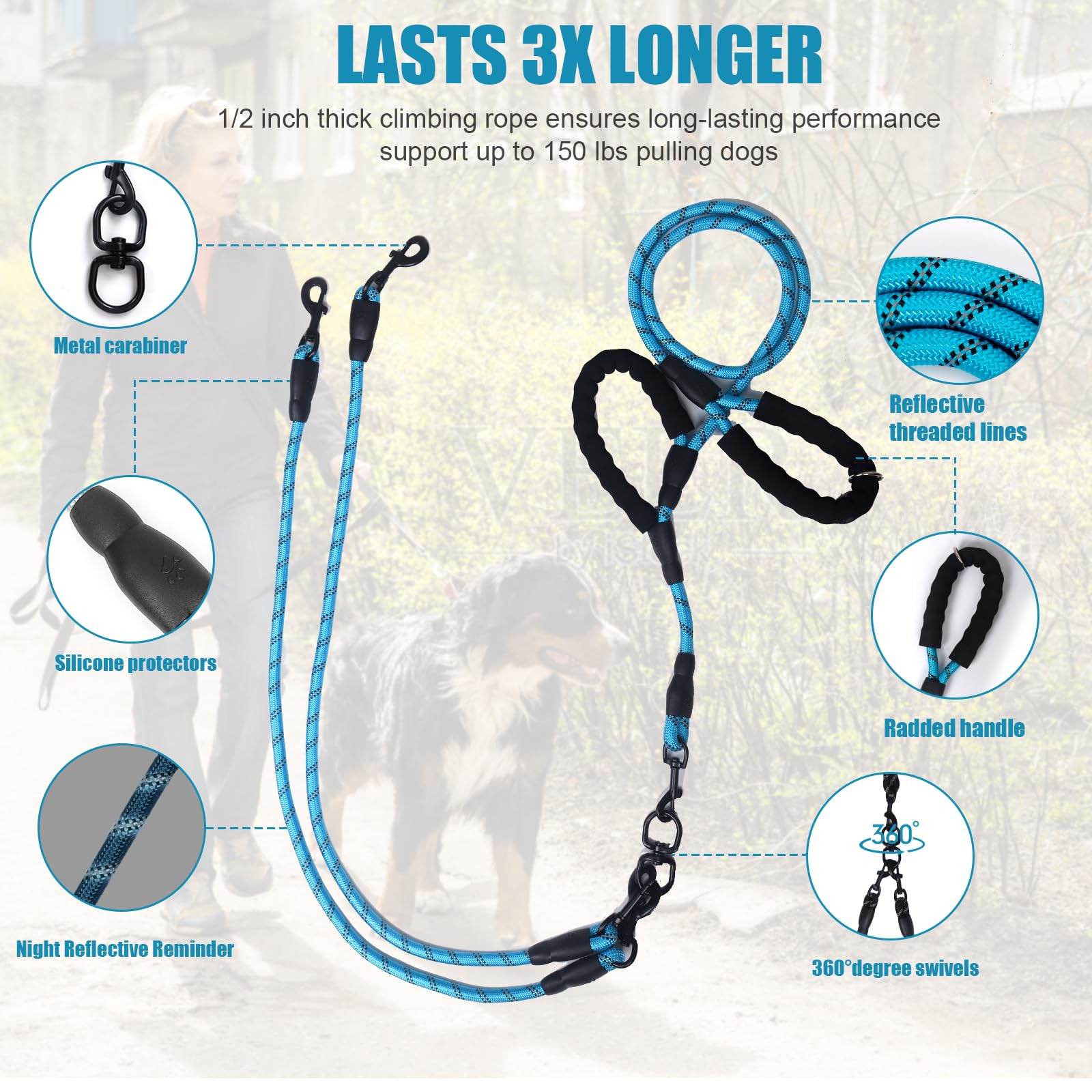 Exceptional 360 Anti-Tangle & No Pull Dual Dog Leash - Double Handle & Reflective For Small & Medium Dogs (Blue, 2 Way)