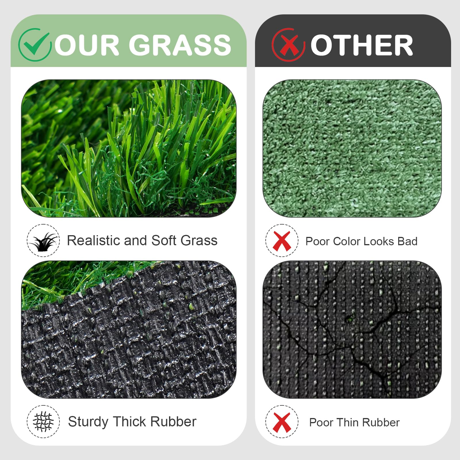 Justyezi 51'' X 31.5'' Dog Grass Pee Pad, Artificial Turf Pet Grass Mat For Dog Potty - Ideal For Puppy Potty Training, Washable