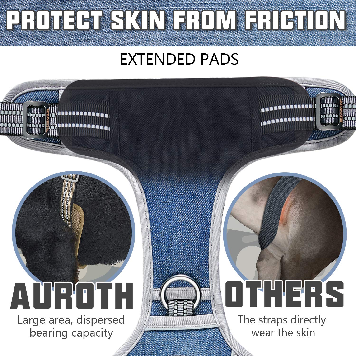 Auroth Tactical Dog Harness For Small Medium Large Dogs No Pull Adjustable Pet Harness Reflective K9 Working Training Easy Control Pet Vest Military Service Dog Harnesses (Xl, Denim Blue)
