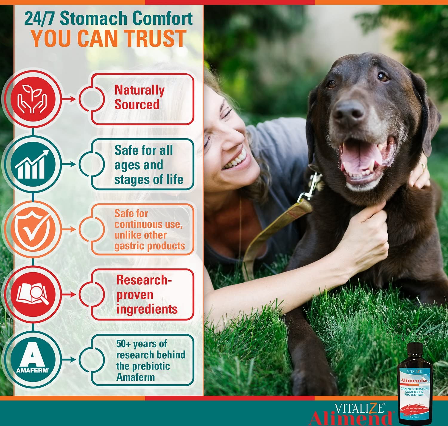 Vitalize Alimend K9 Dog Upset Stomach Relief - Nausea & Diarrhea - 6 Oz
