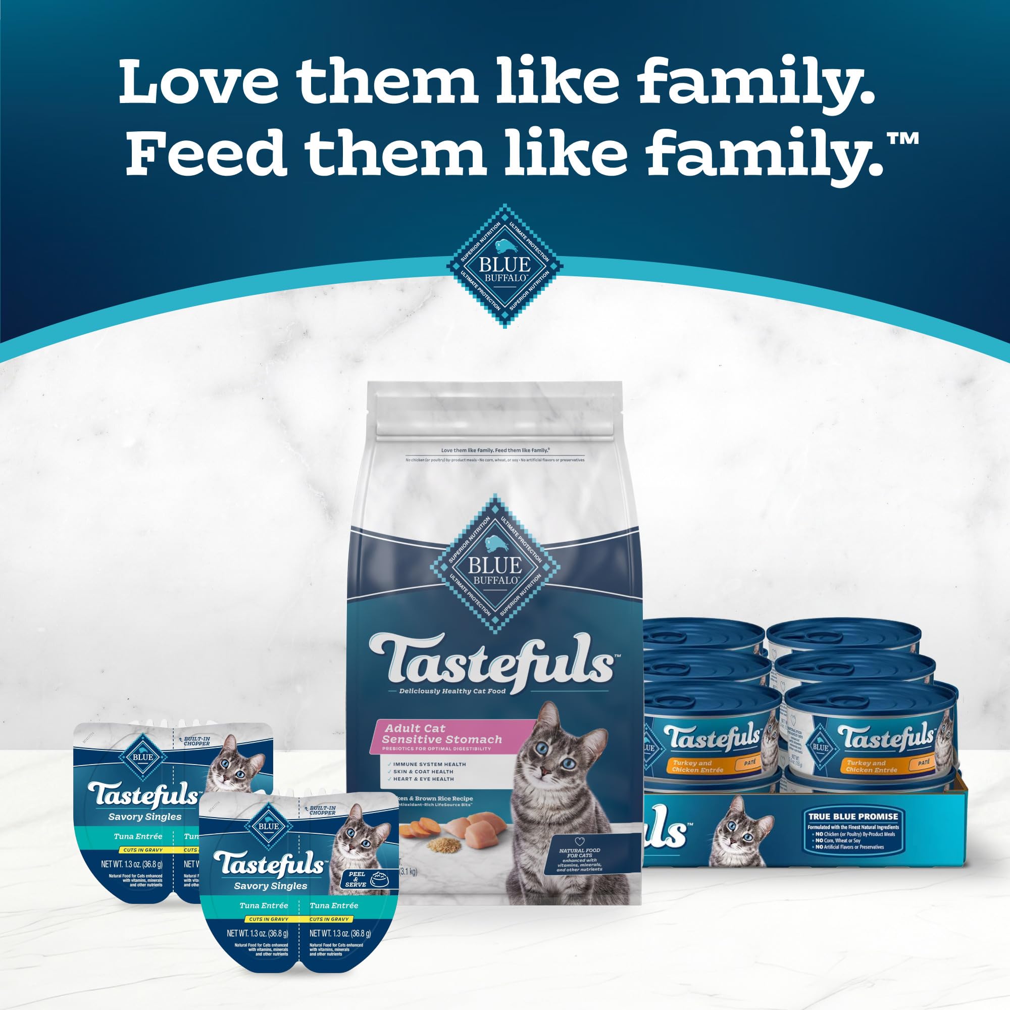Blue Buffalo Tastefuls Adult Dry Cat Food Sensitive Stomach Formula, Made in the USA with Natural Ingredients, Chicken Recipe, 7