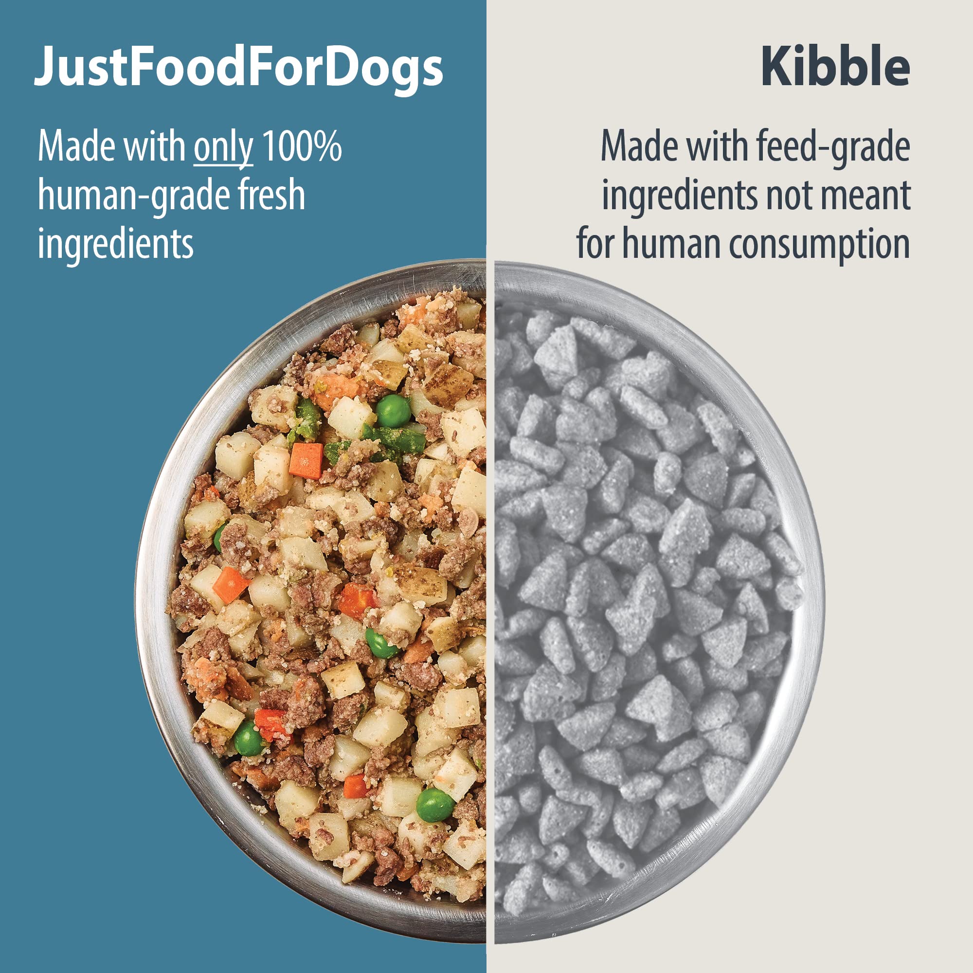 JustFoodForDogs Frozen Fresh Dog Food Starter Pack, 5.5 Oz (9 Pack), Brown, Human Grade