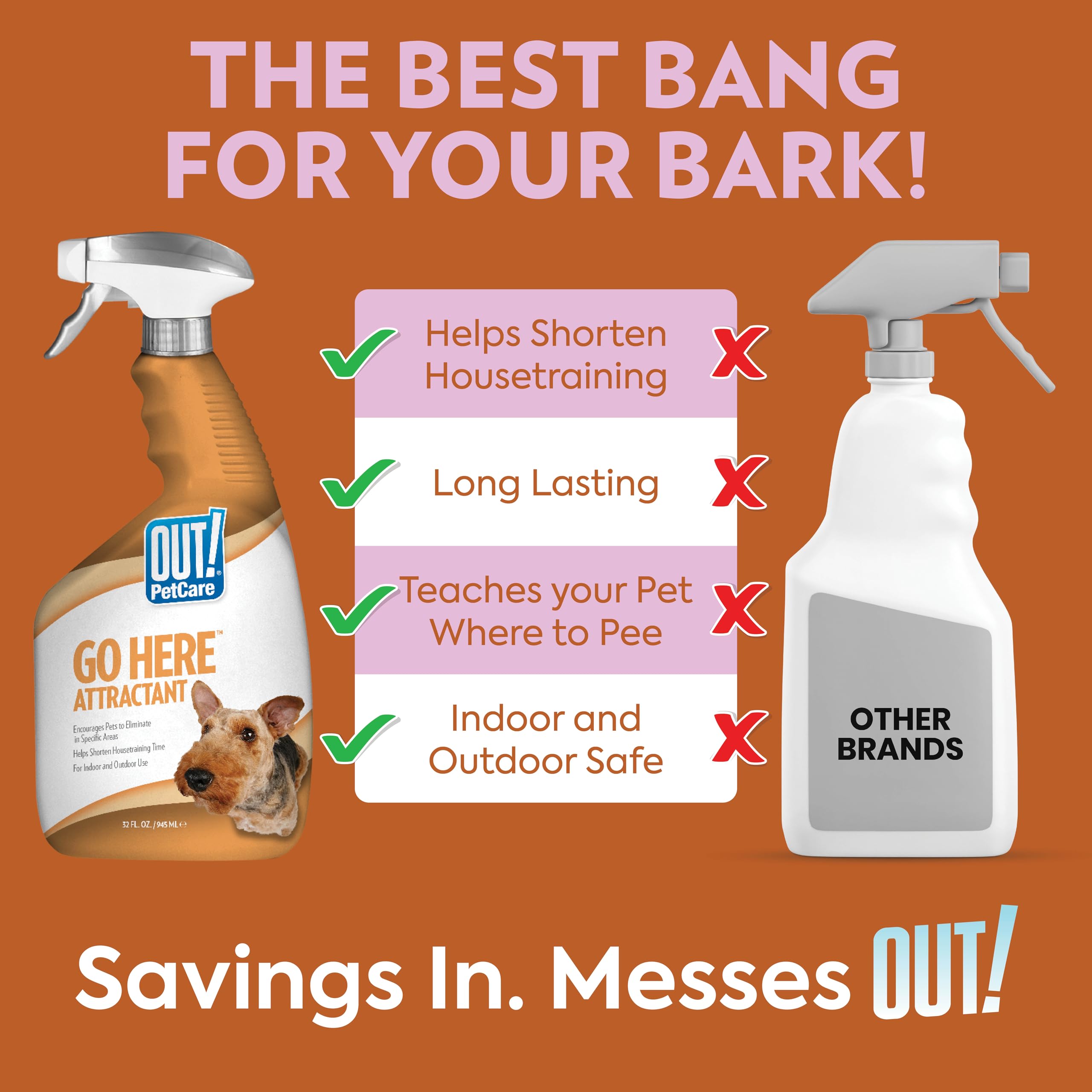 OUT! PetCare Go Here Dog & Puppy Potty Training Spray, 32 oz - Safe & Effective Indoor/Outdoor Training Tool for Pee & Poop