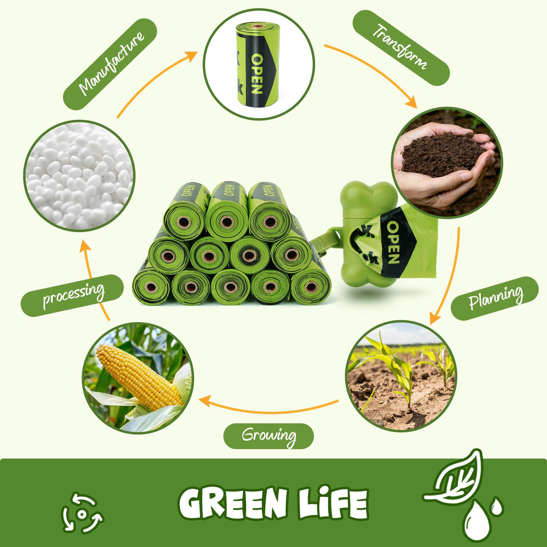 Kipritii Strong-Endurance Dog Poop Bag Set With Dispenser & Leash Clip, Thick Waste Poop Bags For Puppy/Small/Medium/Large Dog & Cat