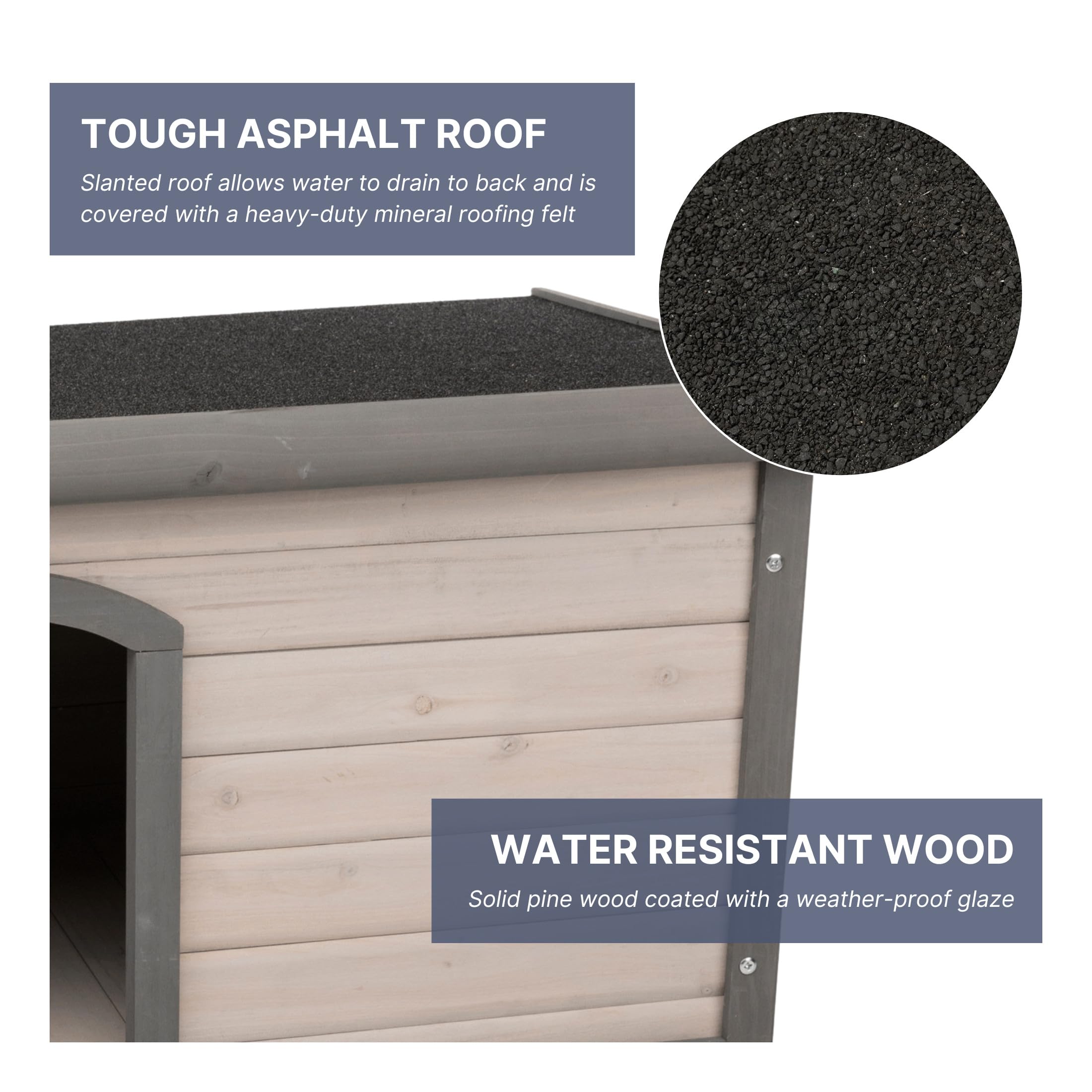 TRIXIE Natura Classic Dog House - Outside, Large, Weatherproof Sealer & Hinged Roof, Adjustable Legs