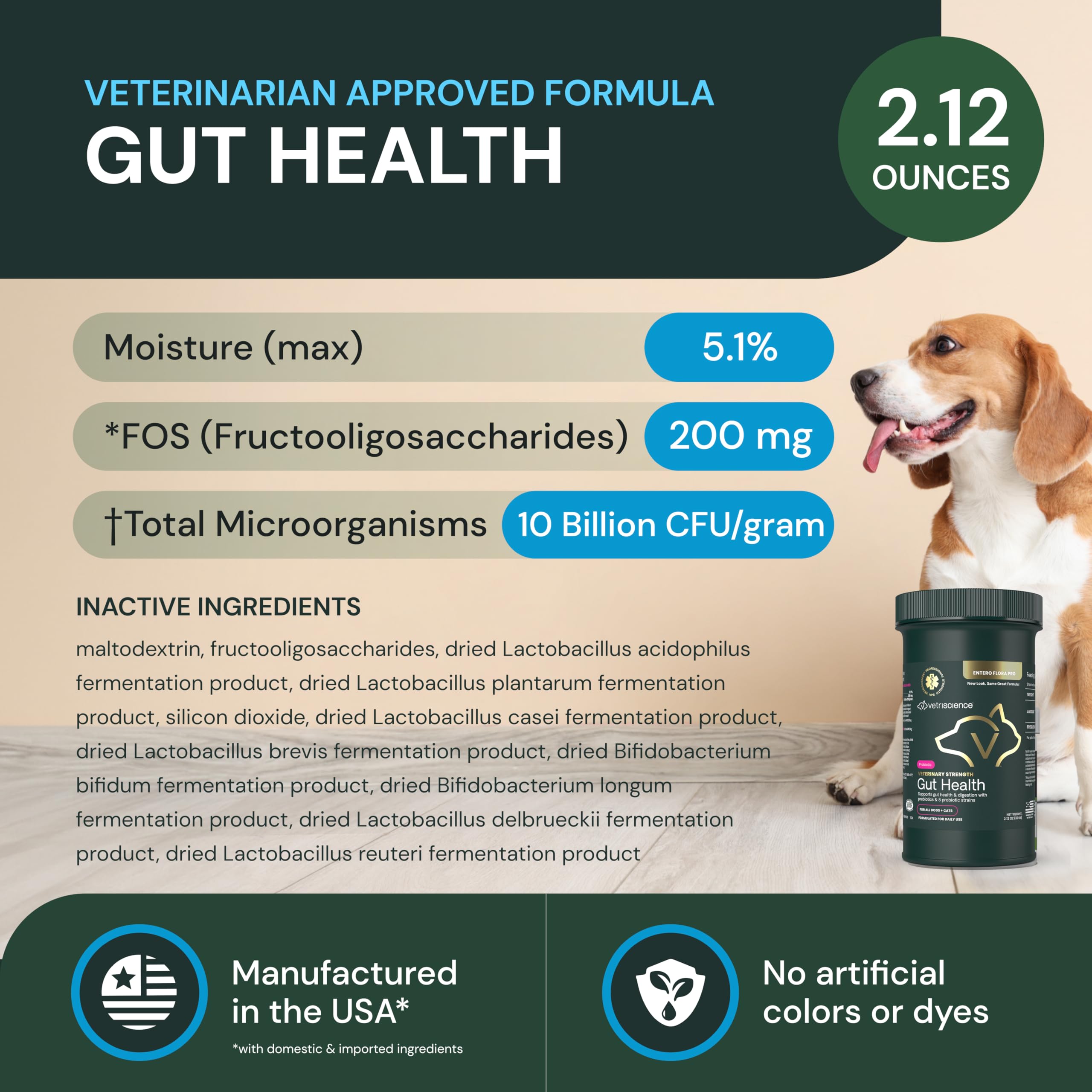 VetriScience Veterinary Strength Gut Health Powder - Gut Health Supplement for Pets - Immunity Support - Pet-Friendly Probiotic