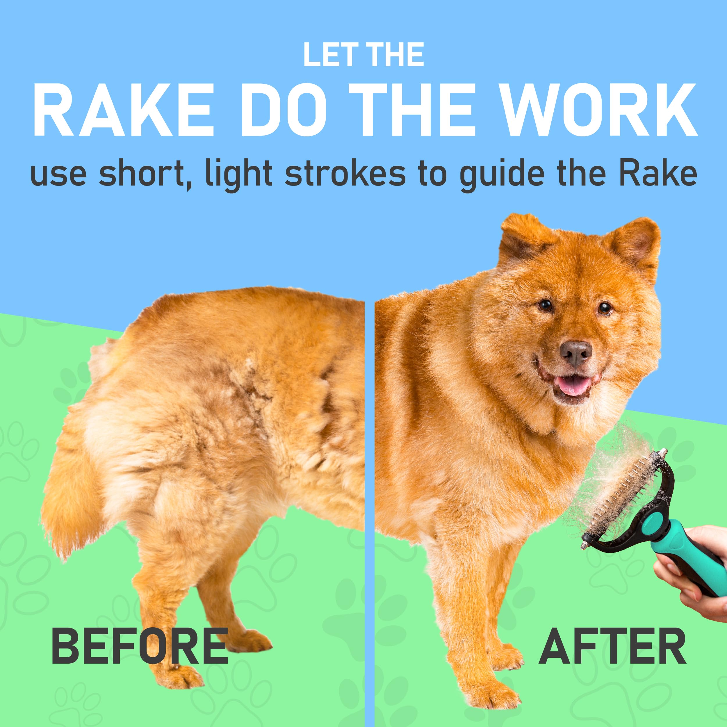 Maxpower Planet Pet Grooming Brush - Double Sided Shedding, Dematting Undercoat Rake For Dogs, Cats - Extra Wide Dog Grooming Brush, Dog Brush Shedding, Cat Brush, Reduce Shedding By 95%, Turquoise