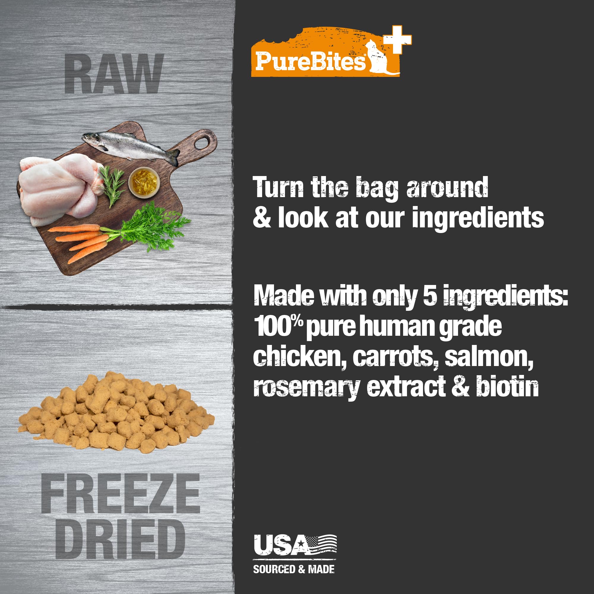 PureBites+ Freeze Dried Cat Treat 31g | Skin & Coat | 5 Ingredients | Made in USA