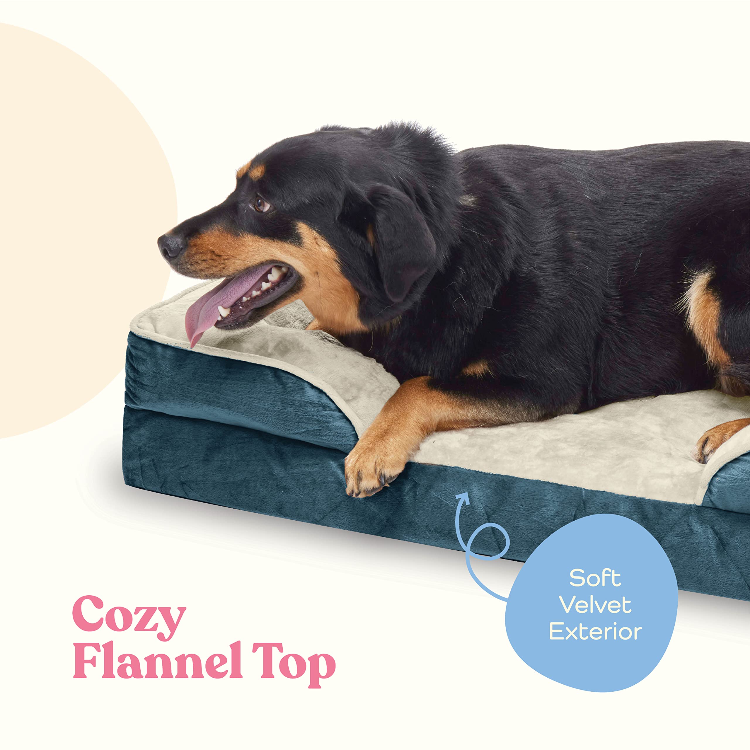 Orthopedic Sofa Dog Bed - Ultra Comfortable Dog Beds For Medium Dogs - Breathable & Waterproof Pet Bed- Egg Foam Sofa Bed With E