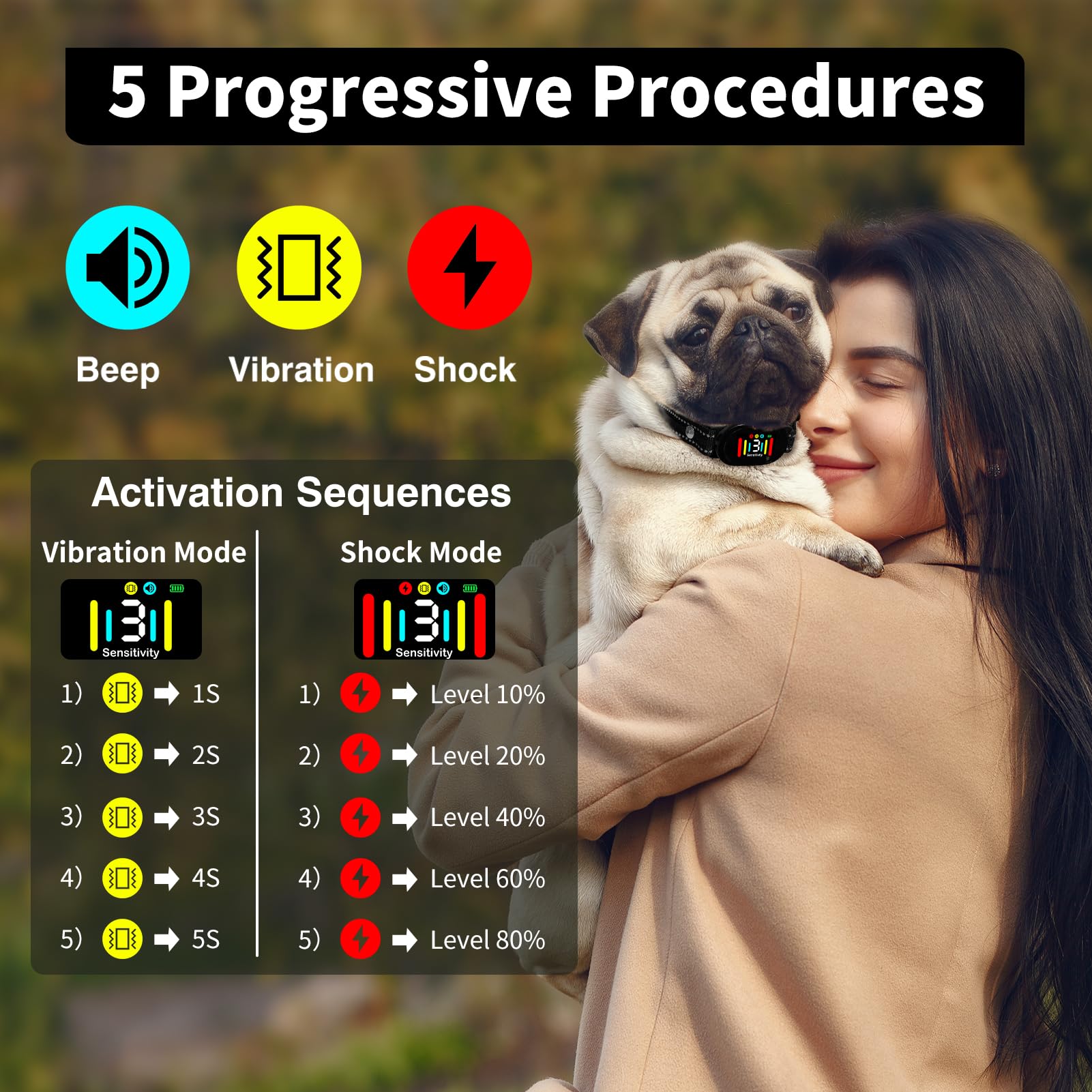 Petjoy Smart Bark Collar, Anti Bark Collar With Optional Shock, Dog Bark Collar For Small Medium Large Dogs - Vibration Or Shock