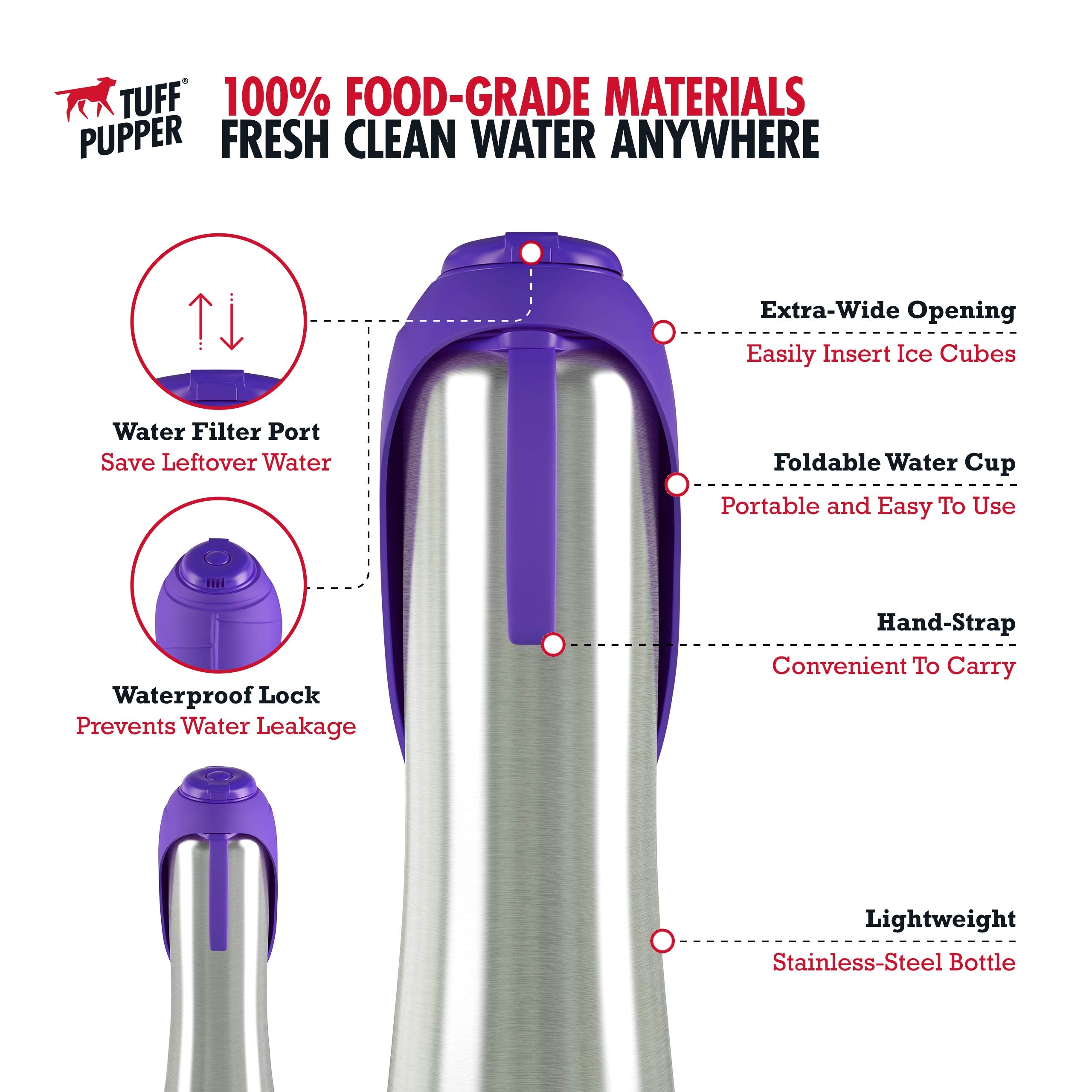 Pupflask Large Dog Water Bottle | 27 Or 40 Oz Stainless Steel | Convenient Dog Drink Dispenser | Puppy Travel Water Bowl | Porta