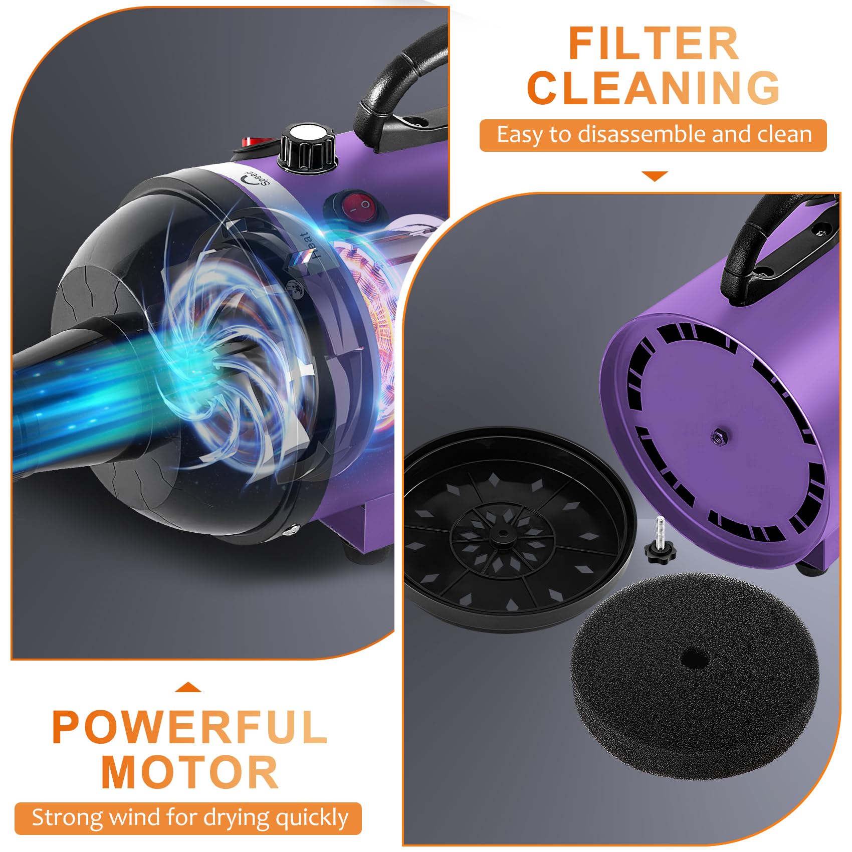 Nestroad Dog Dryer High Velocity Dog Hair Dryer,4.3Hp/3200W Dog Blower Grooming Force Dryer With Stepless Adjustable Speed,Professional Pet Hair Drying With 4 Different Nozzles For Dogs Pets,Purple