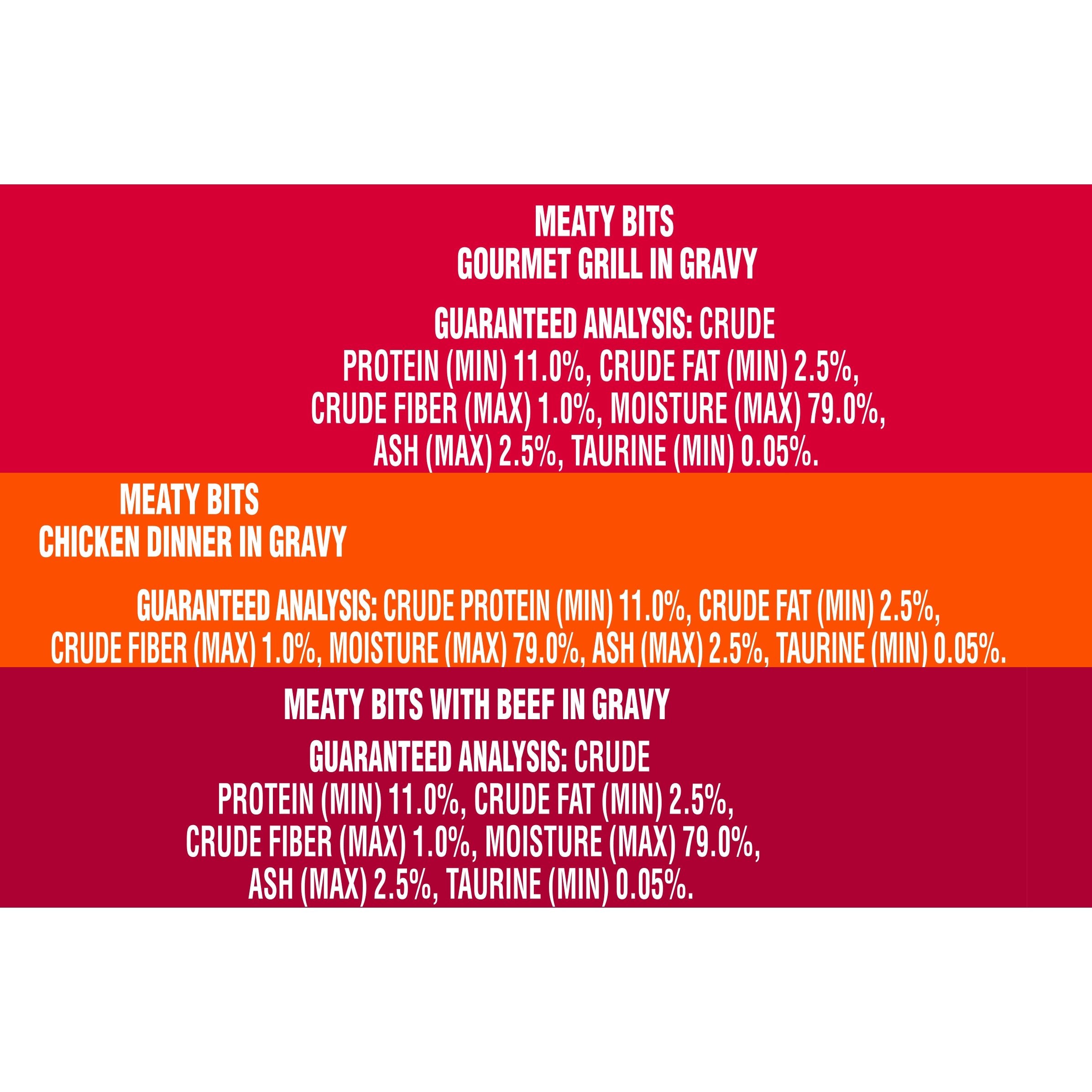 Friskies Wet Cat Food, Meaty BitsVariety Pack, (24) 5.5 Oz Cans
