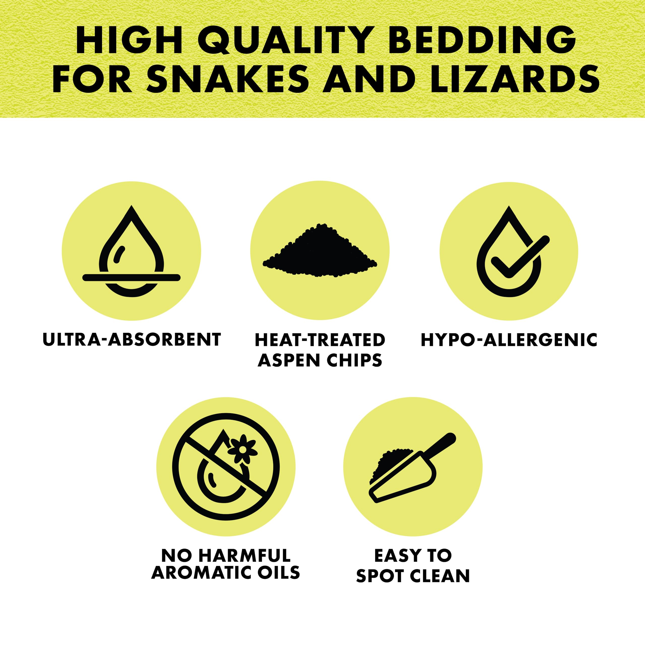 Zilla Reptile Terrarium Bedding Substrate Snake And Lizard Litter, 24 Quart