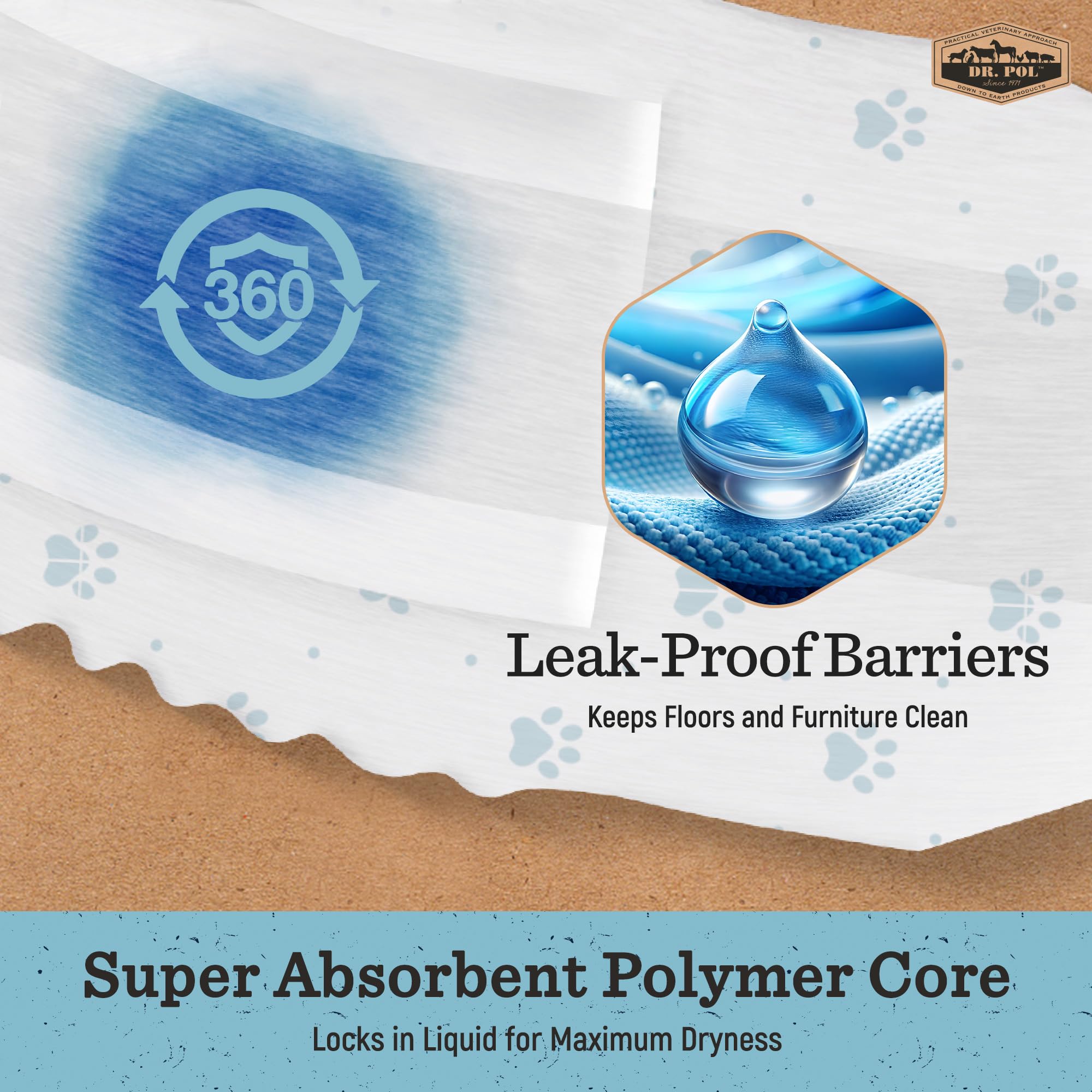 Dr. Pol Male Dog Diapers - Super Absorbent, Breathable, Leak-Proof With Wetness Indicator, Small, 50 Count