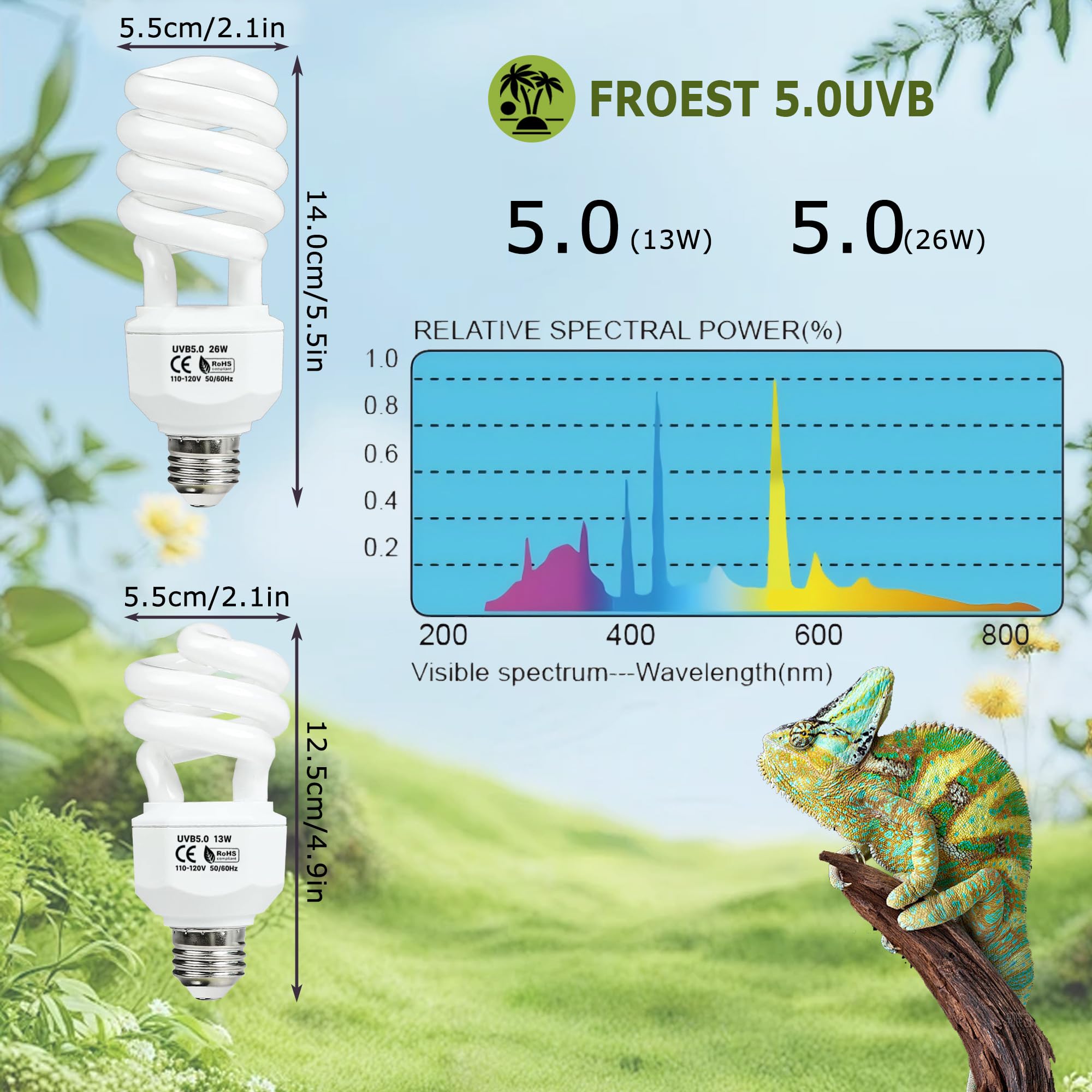 Hartompet Uvb 5.0 Reptile Light13W, Compact Fluorescent Tropical Lamp, Coil Uvb Bulb For Rainforest Reptiles - Light For Crowned