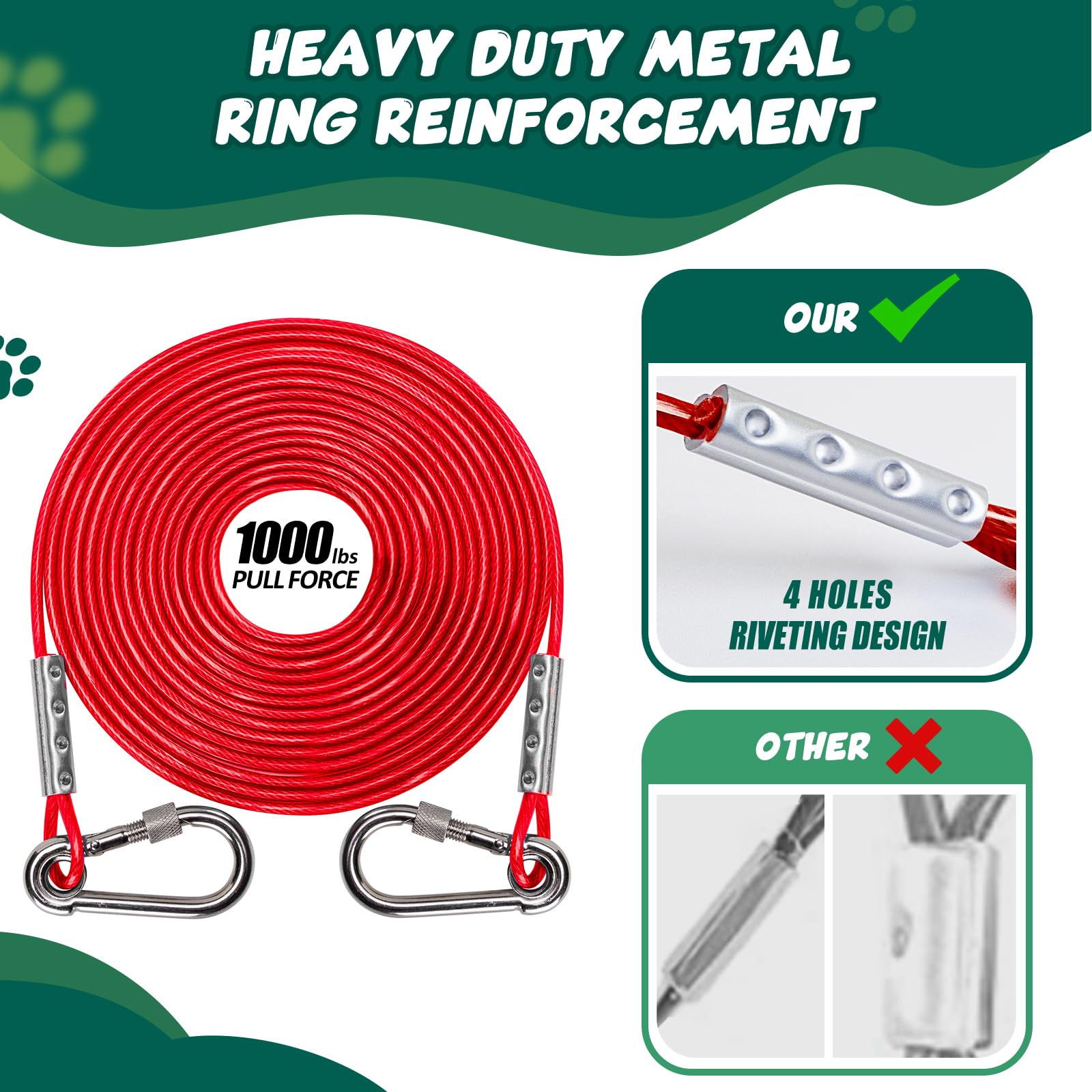 Dog Tie Out Cable And Stake Heavy Duty, 30Ft Steel Leash Dog Runner For Yard With Ground Anchor, 360 Swivel No Tangle Weather-Re