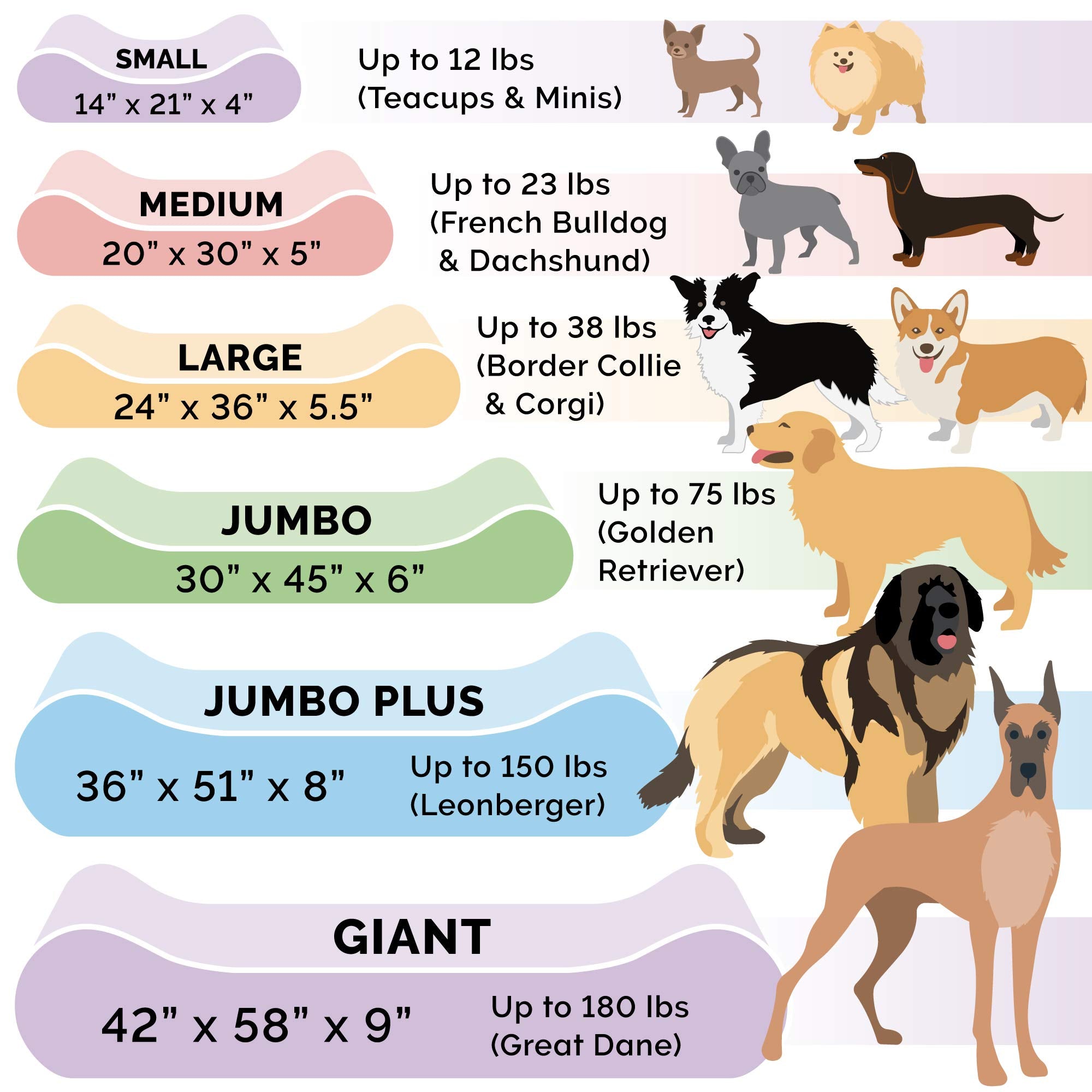 Furhaven Orthopedic Dog Bed For Large Dogs W/ Removable Washable Cover, For Dogs Up To 150 Lbs - Ultra Plush Faux Fur & Suede Lu