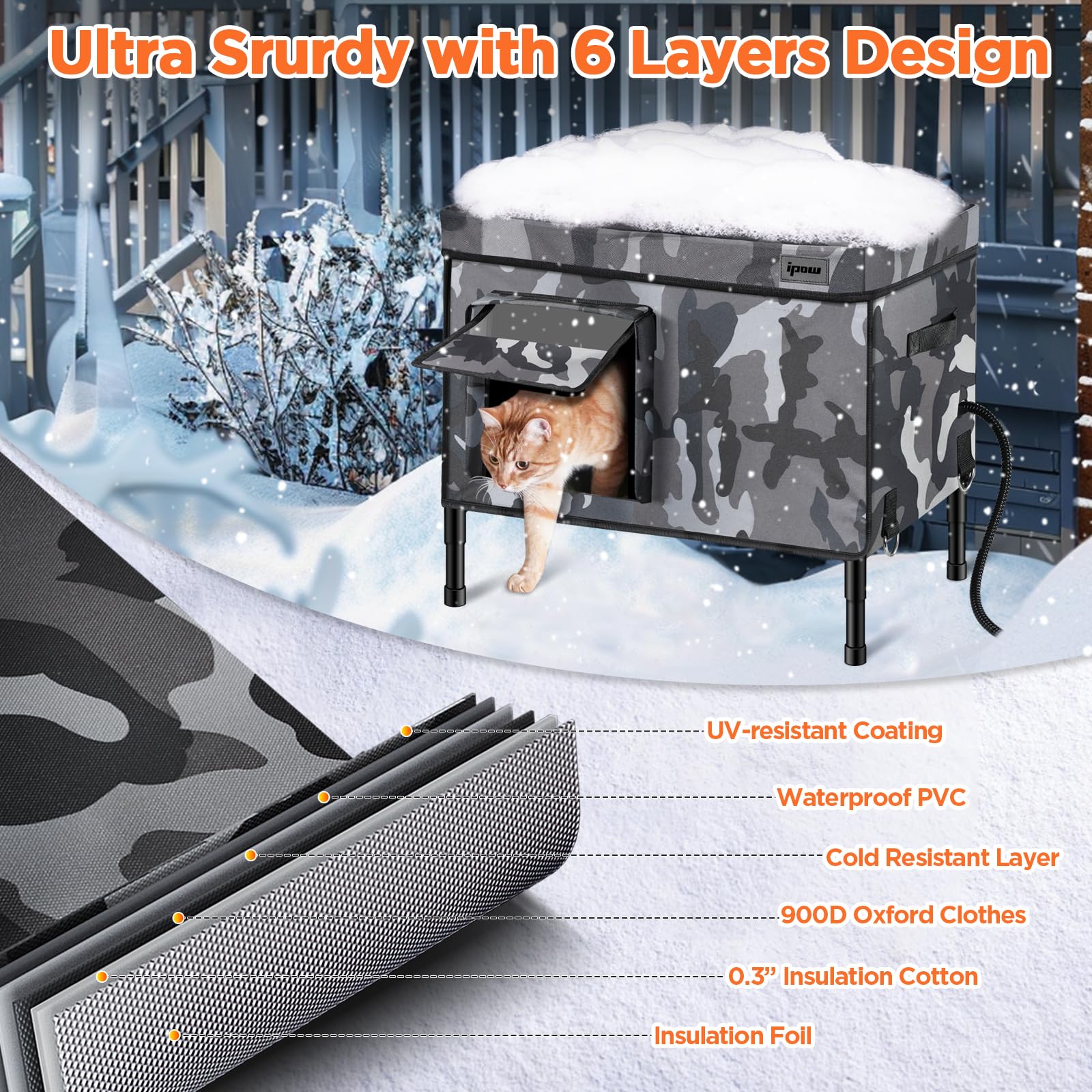 Ipow 6 Layers Ultra Sturdy Cat Houses For Outdoor Cats, 100% Waterproof With 900D Oxford Fabric & Fully Insulated Weatherproof H