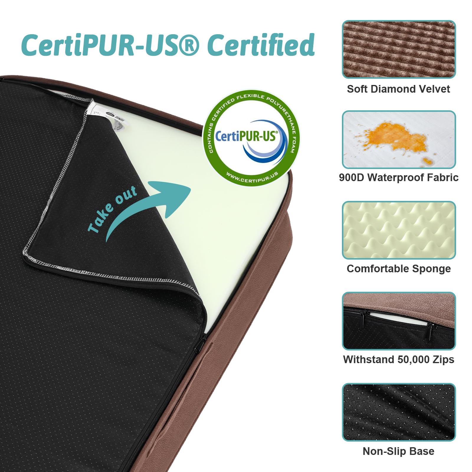 Cozy Kiss Orthopedic Dog Beds For Medium Size Dog, Pet Couch For Small Dog Cat, Supportive Foam Bolster Sofa With Waterproof Lin