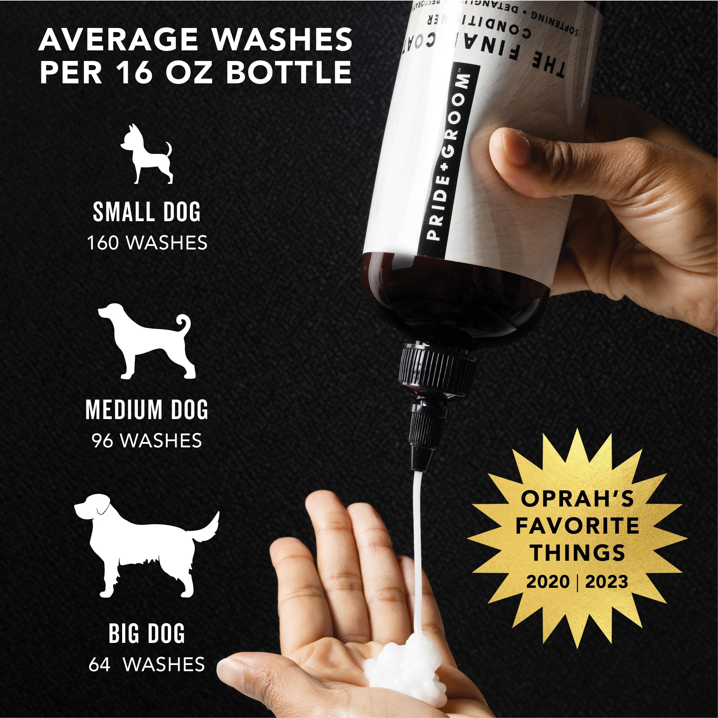 Pride and Groom The Final Coat | Grooming Conditioner That Extends The Life of a Groom | Tearless All Natural Ingredients That U