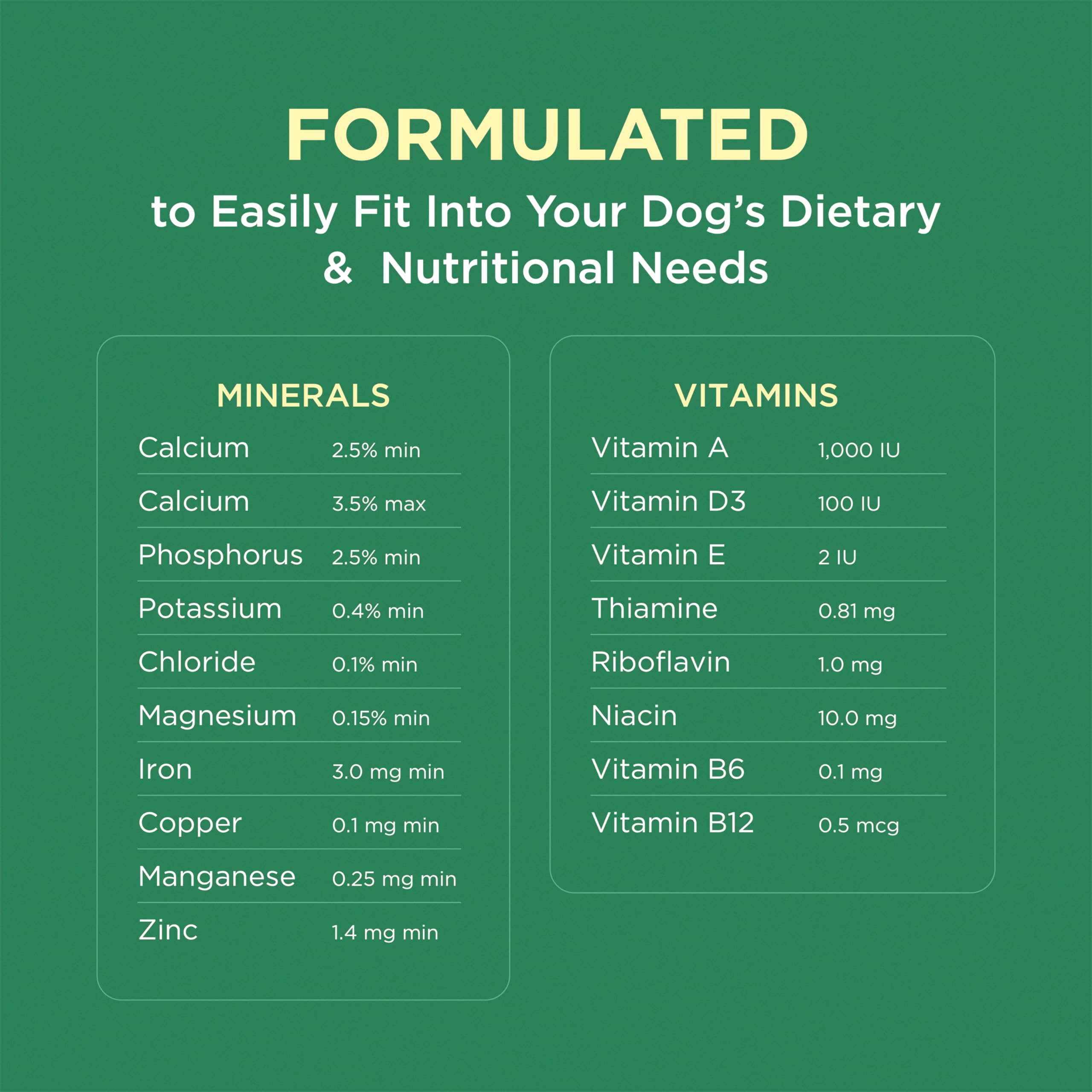 Pet-Tabs Multivitamin and Mineral Supplement for Dogs with Special Nutritional Needs, Chewable Tablet, 500 Count Bottle for Mult