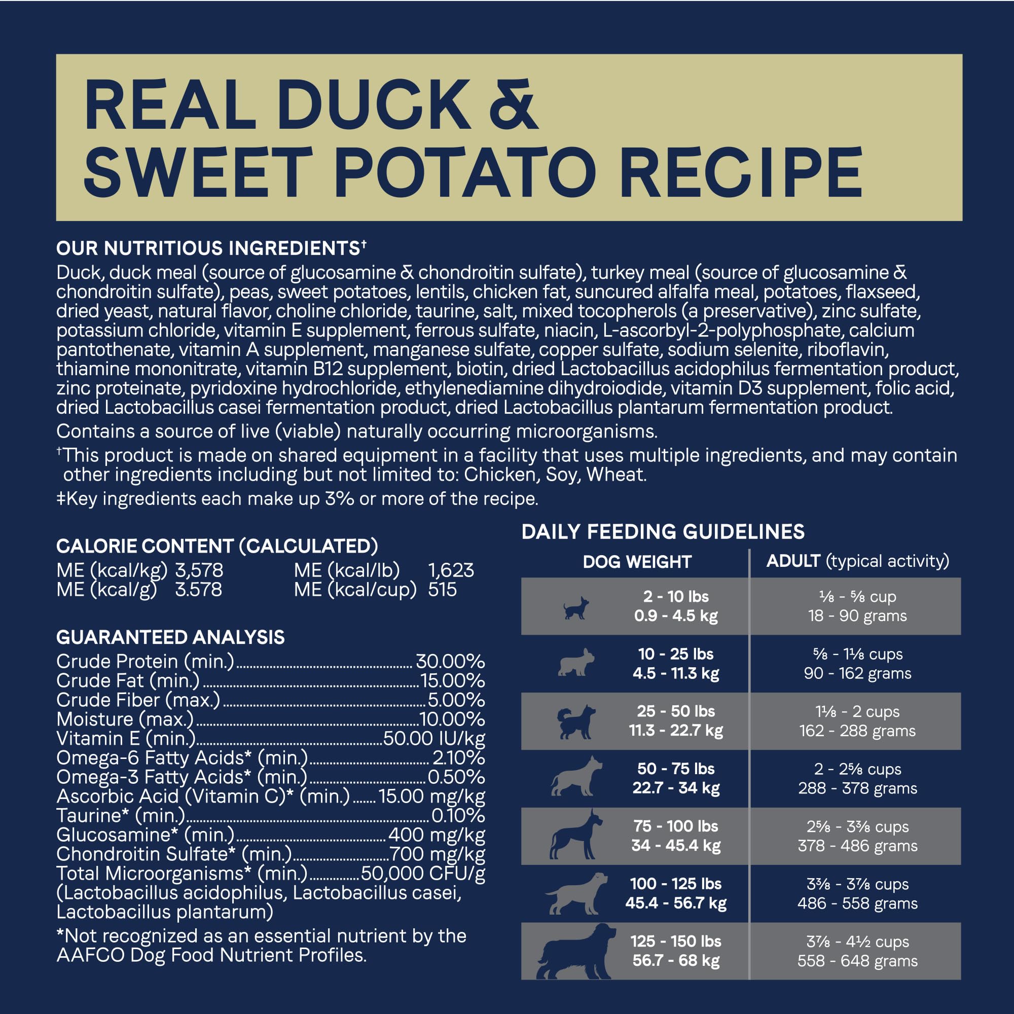 Canidae Pure Grain Free Adult Dry Dog Food, Real Duck & Sweet Potato, 12 lbs.