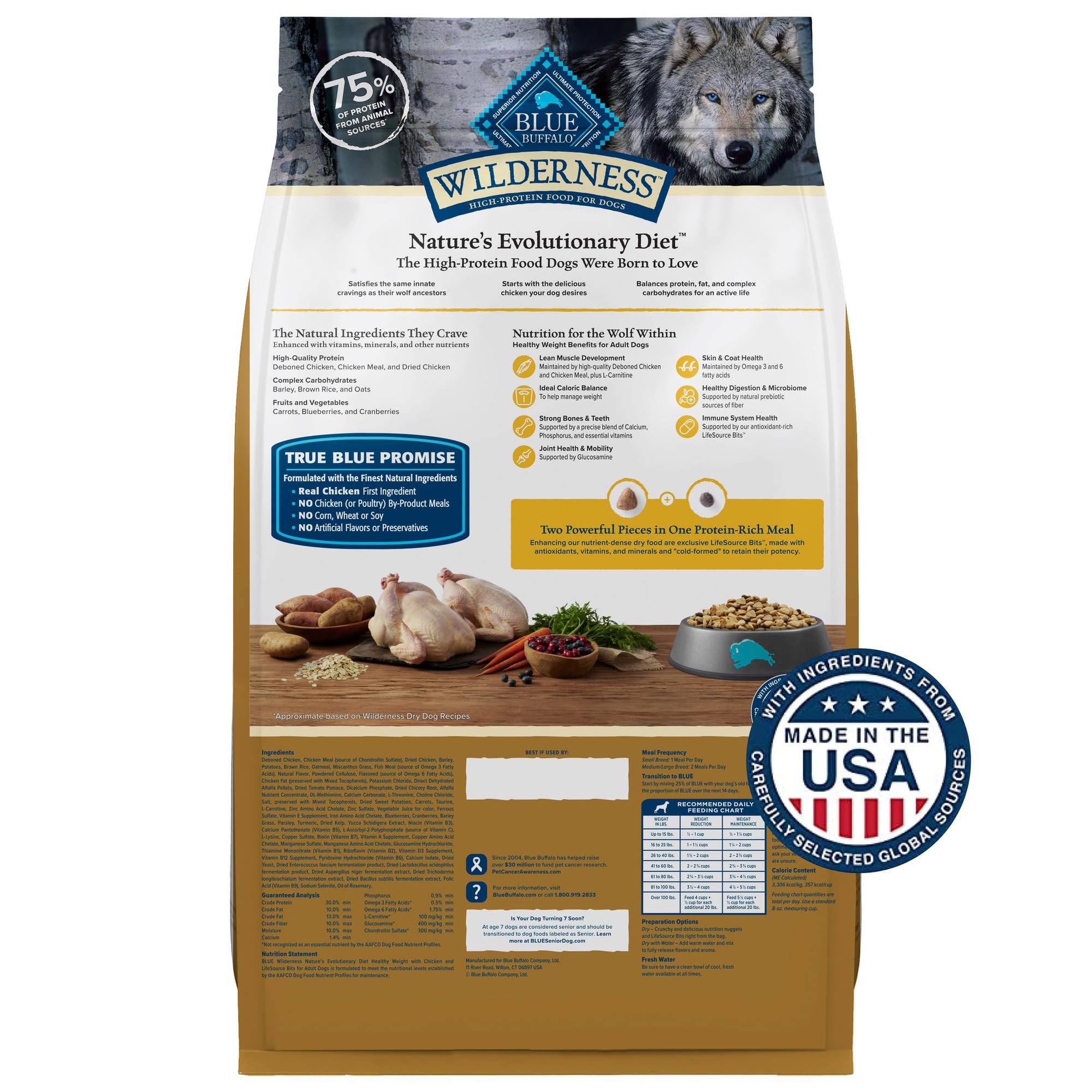Blue Buffalo Wilderness Natural High-Protein Healthy Weight Dry Food for Adult Dogs, Chicken Recipe, 28-lb. Bag