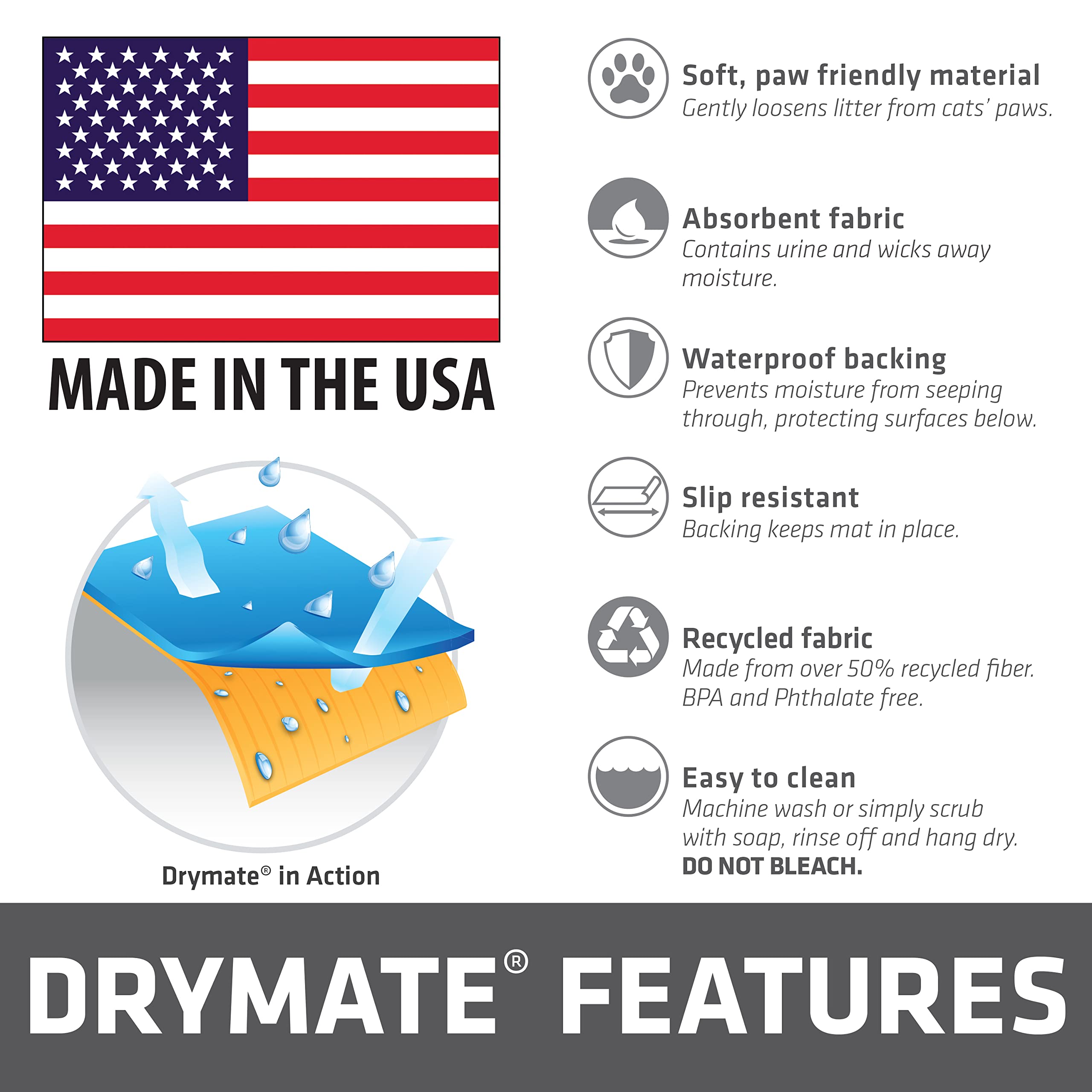 Drymate Original Cat Litter Mat, Contains Mess From Box For Cleaner Floors, Urine-Proof, Soft On Kitty Paws -Absorbent/Waterproof- Machine Washable, Durable (Usa Made) (20”X28”)(Kahopo Grey)