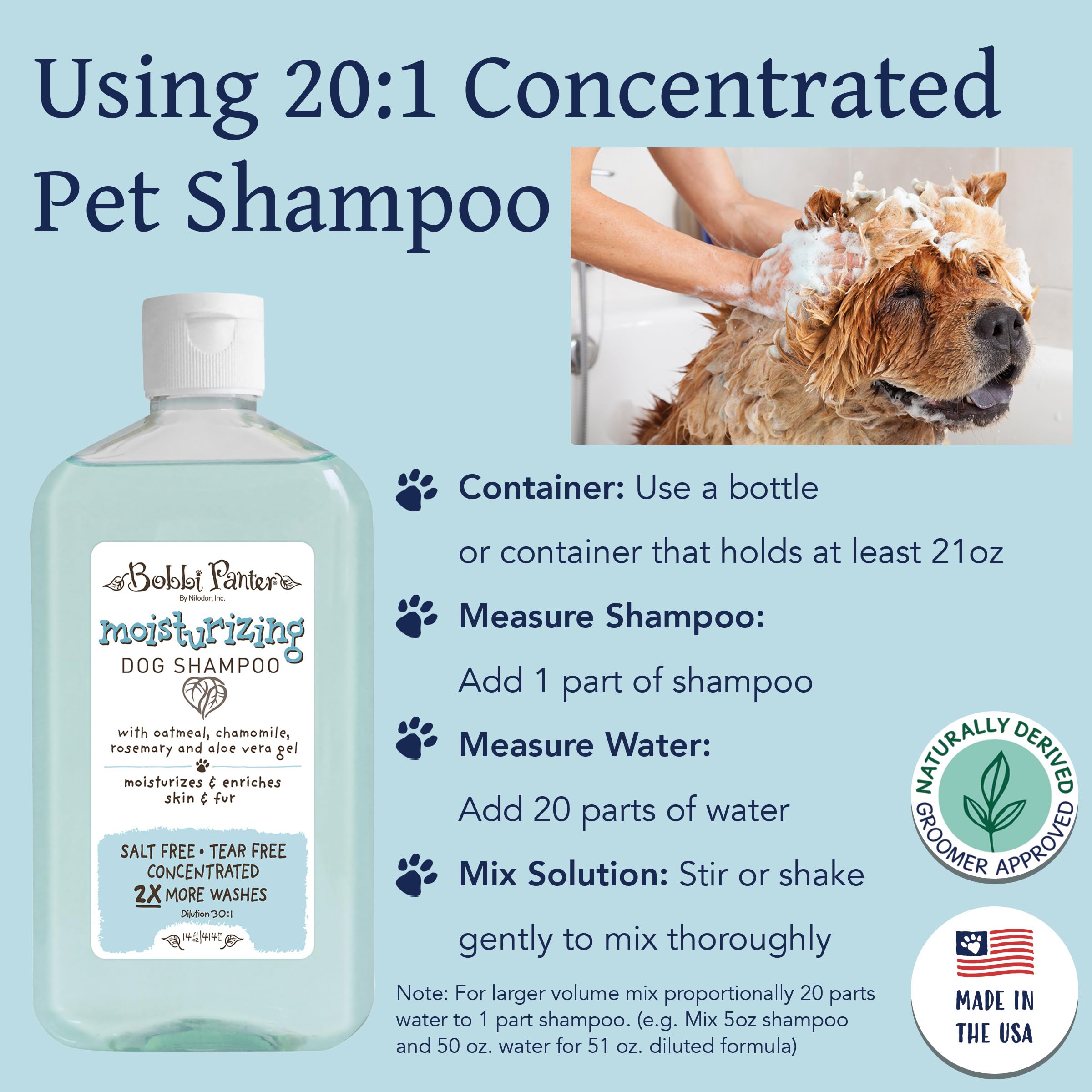 Bobbi Panter Moisturizing Dog Shampoo, Moisturizes And Enriches Dogs Skin & Fur, Soft Sea Air Fragrance, Concentrated 30:1, Made In The Usa, 14 Oz.