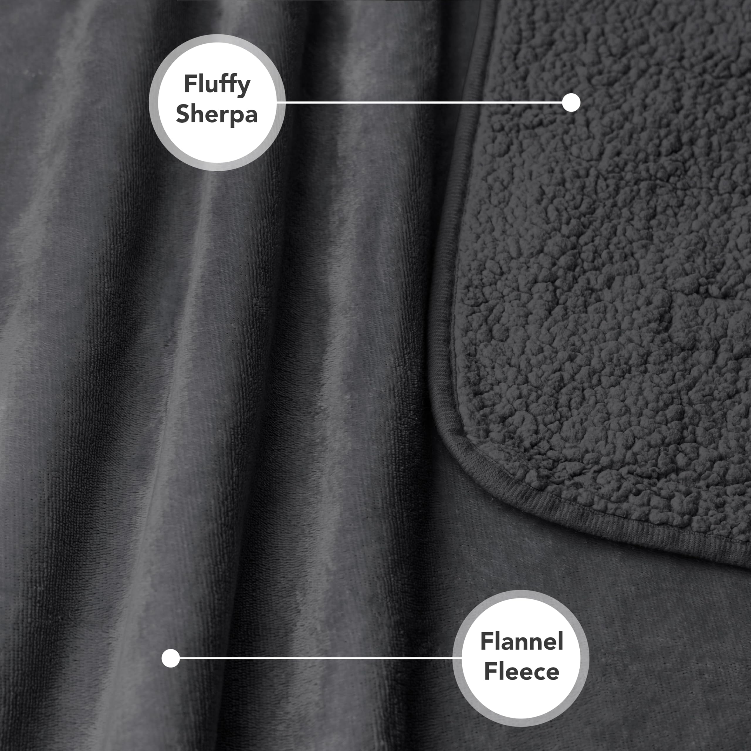 Petami Waterproof Dog Blanket For Medium Large Dogs, Pee Proof Pet Blanket For Bed Couch, Reversible Water Proof Blanket For Puppy Indoor Cat, Soft Dog Pee Crate Cover Washable, 60X80 Gray