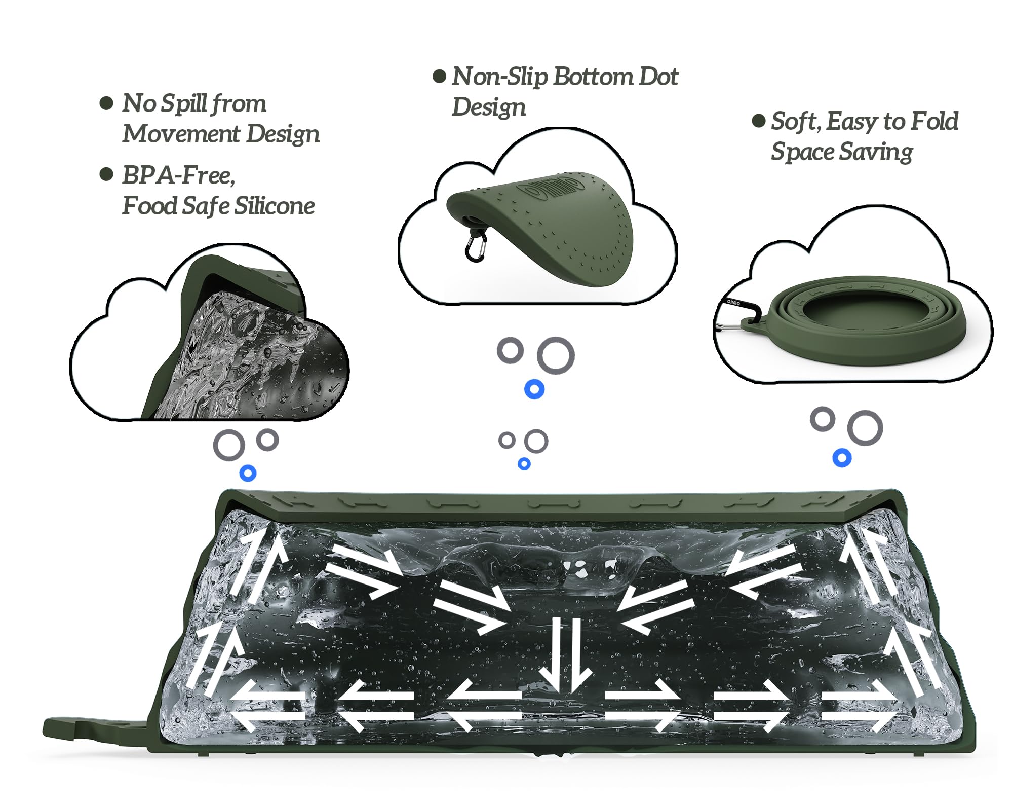 Ohmo-Collapsible Dog Water Bowl No Spill From Car Movement(24Oz Medium, Camo Green), Travel Dog Bowls, Less Splash Portable Pet Bowl For Road Trip, Cat Travel Accessories