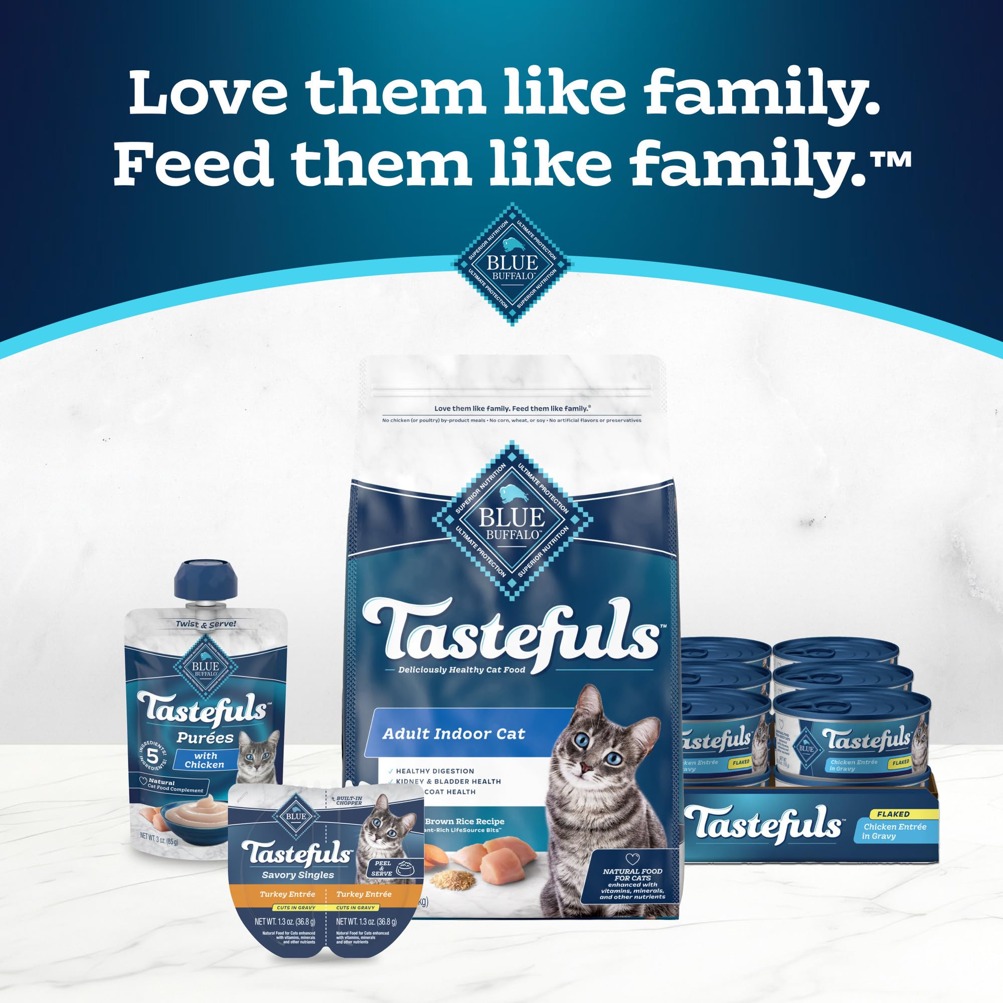 Blue Buffalo Tastefuls Savory Singles Natural Wet Cat Food in Gravy, 2.6-oz. Twin-Pack Tray, Turkey Entre   (24 Count)