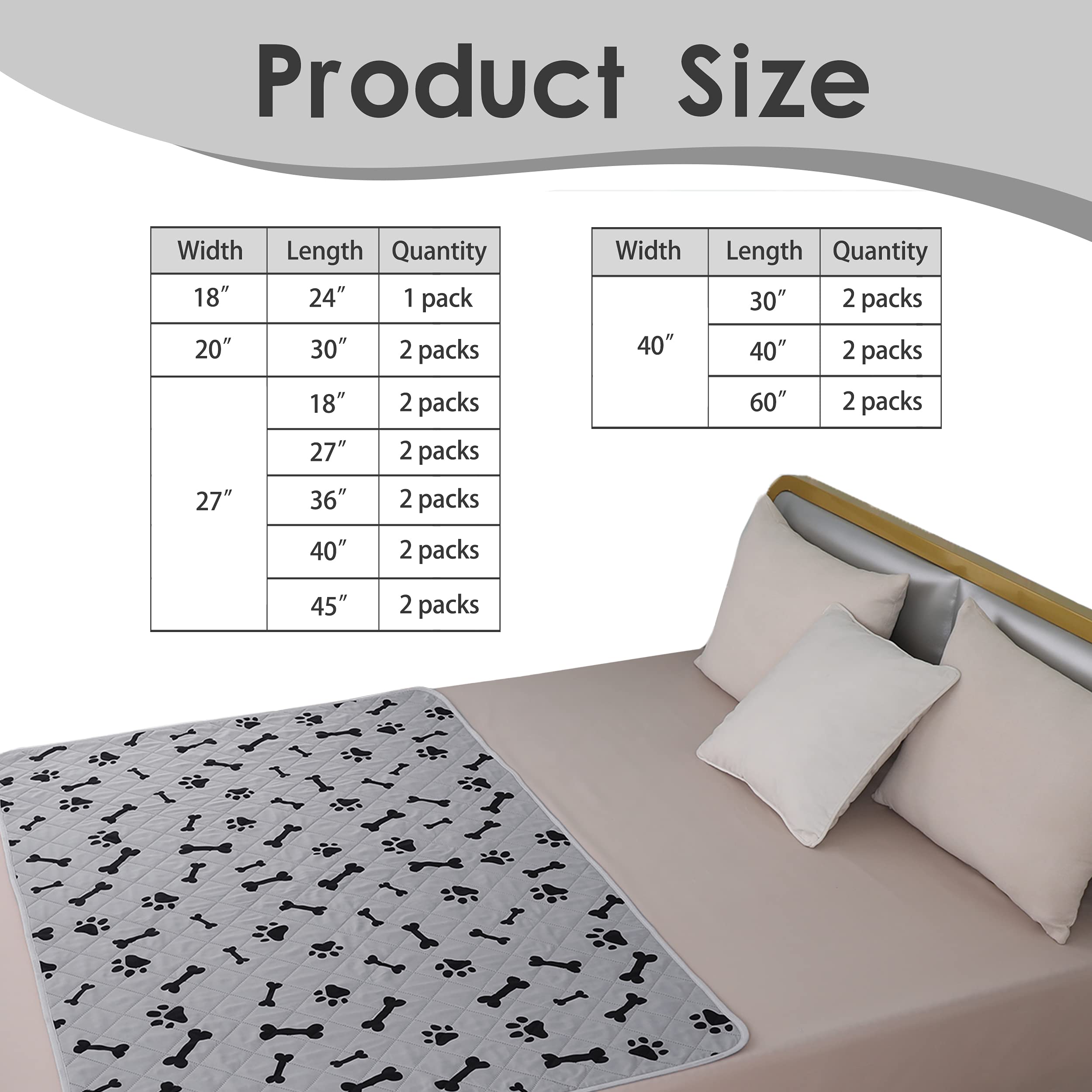 Dog Crate Pee Pads - Wahable Dog Rugs Non-Slip Puppy Pads for Small Dogs, Water Absorb Training Pads (2736 Gray)